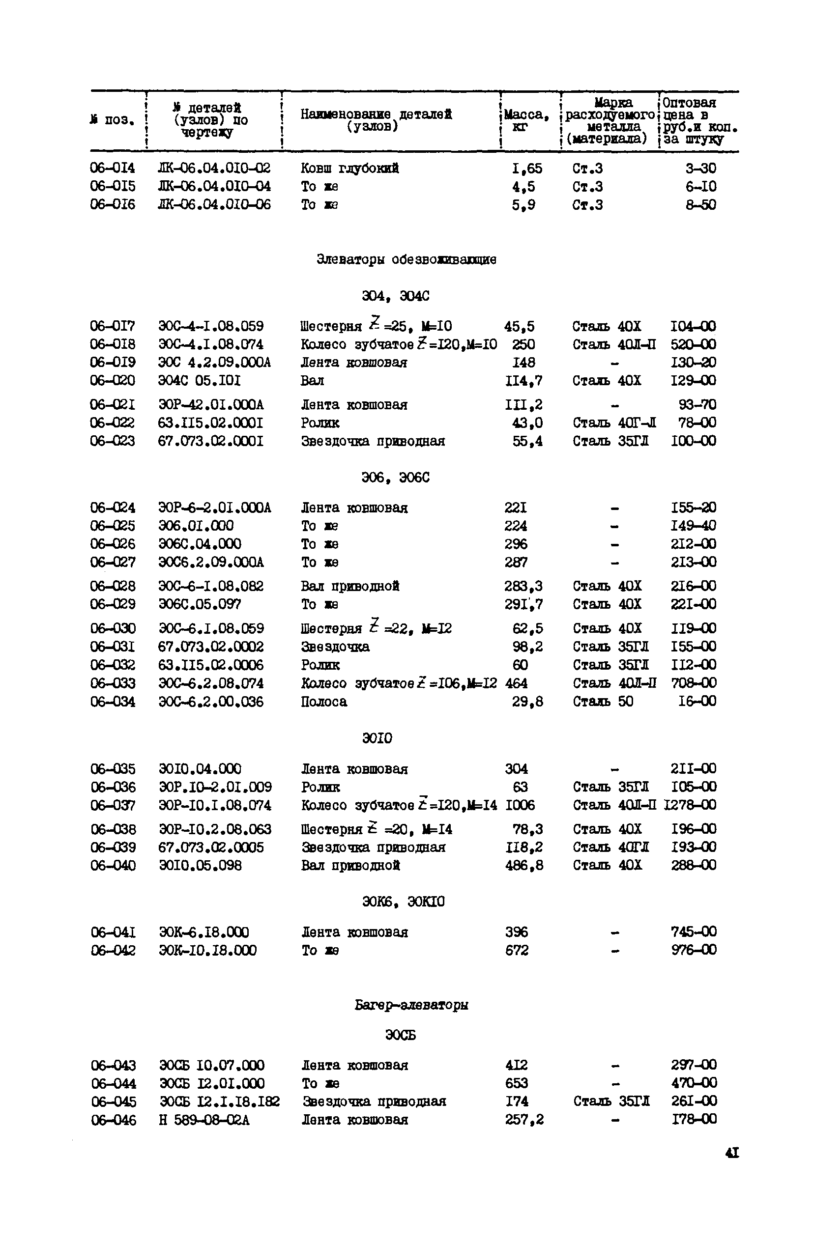 Прейскурант 27-06-39