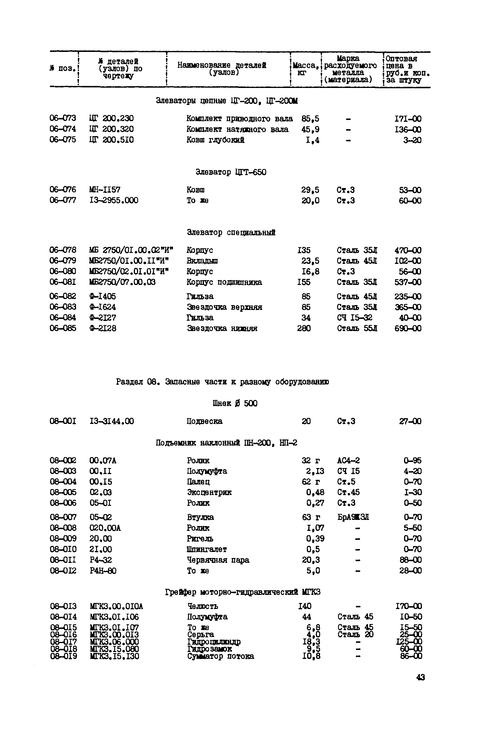 Прейскурант 27-06-39