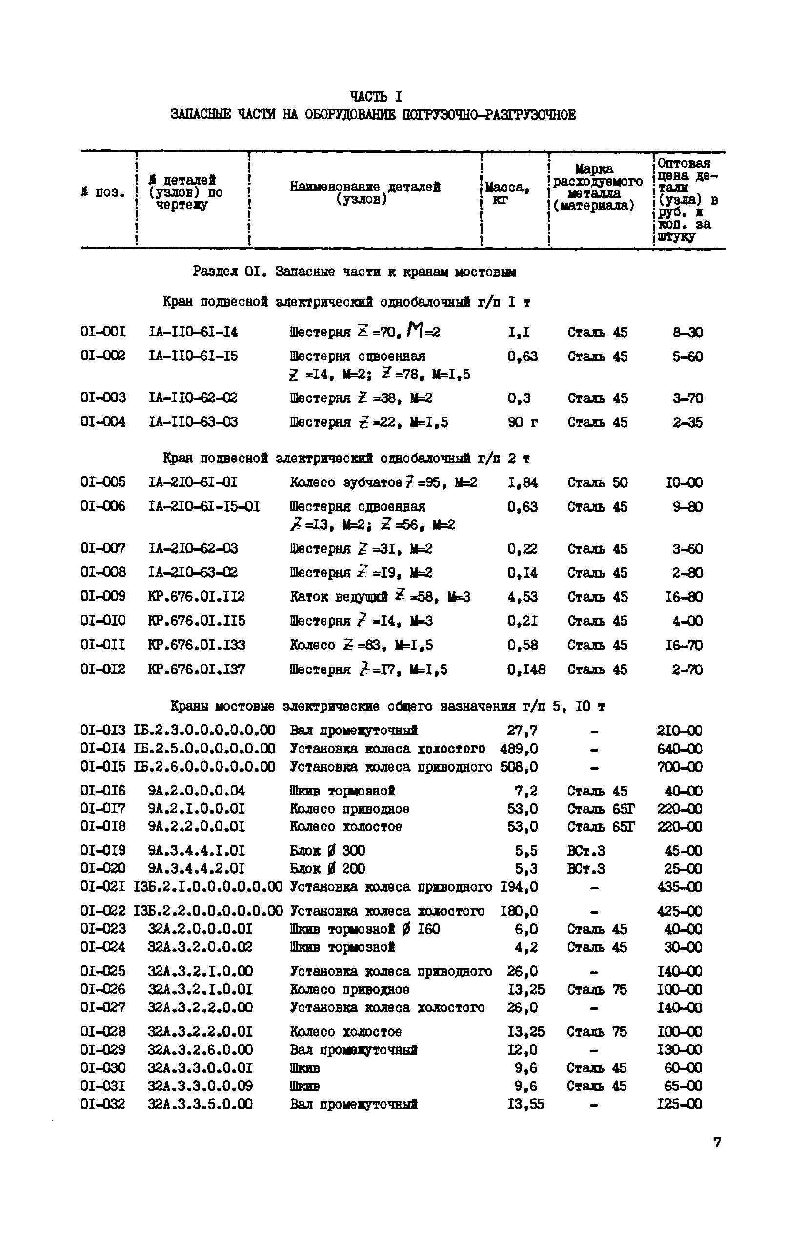 Прейскурант 27-06-39