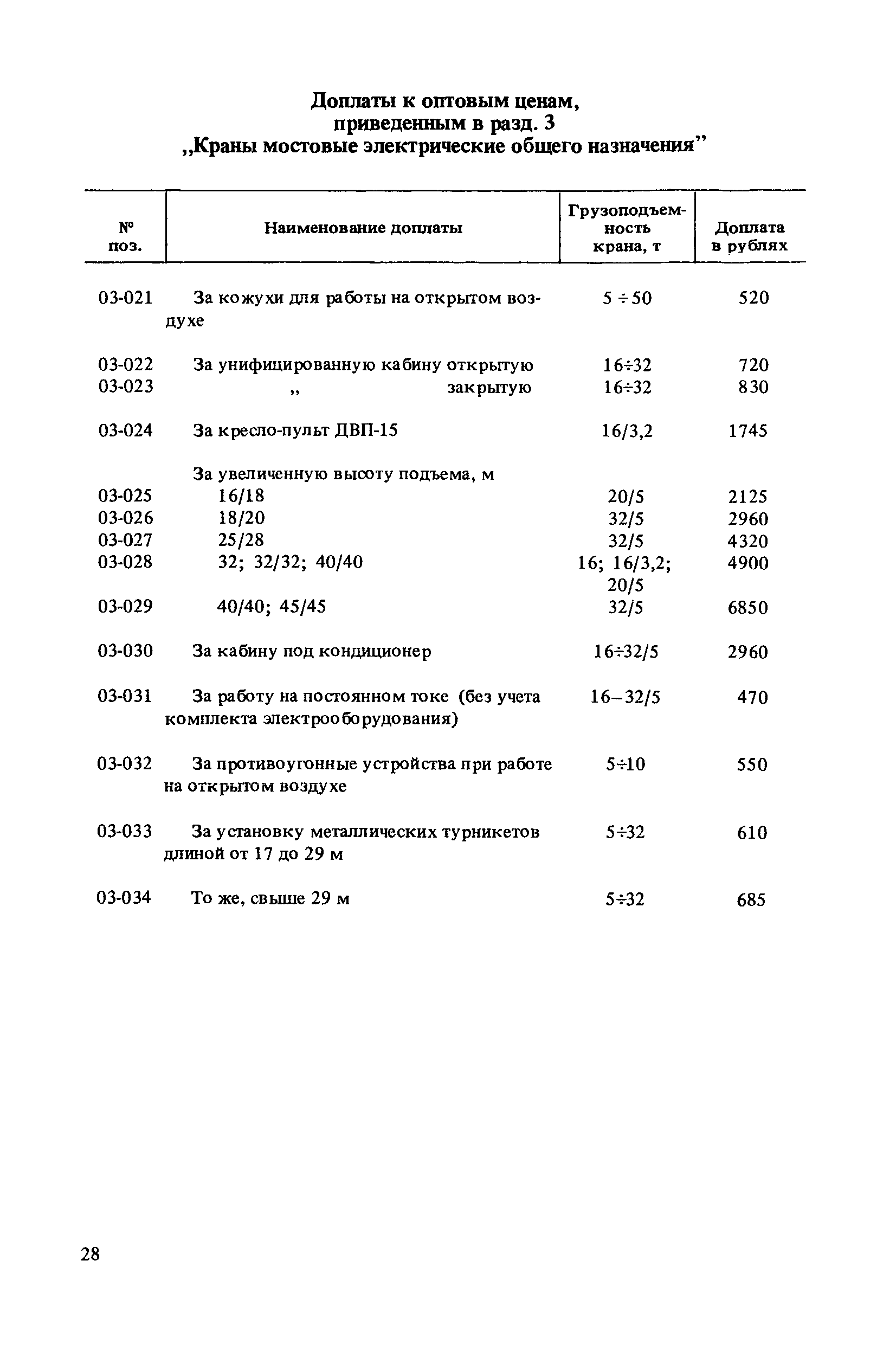 Прейскурант 19-06