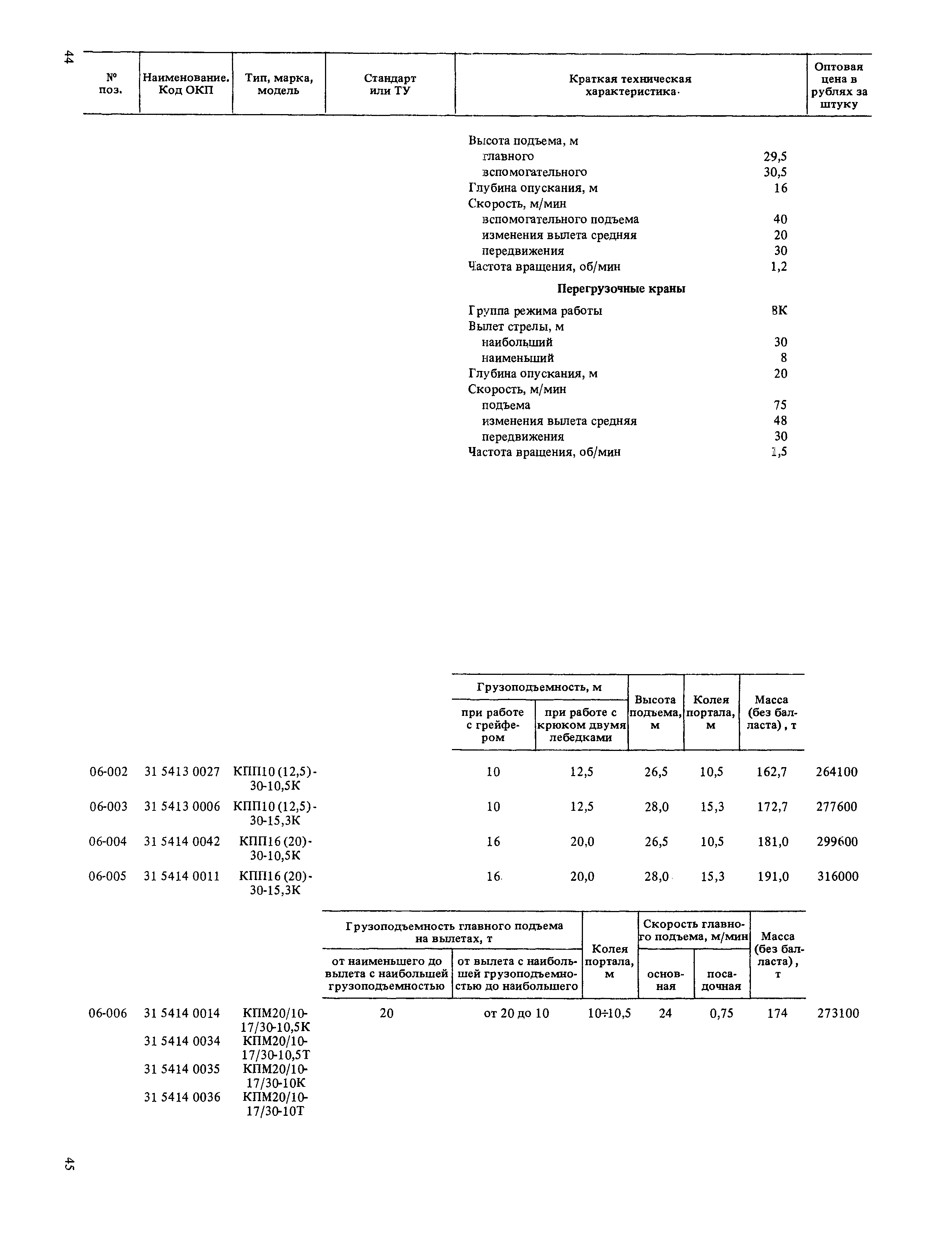 Прейскурант 19-06