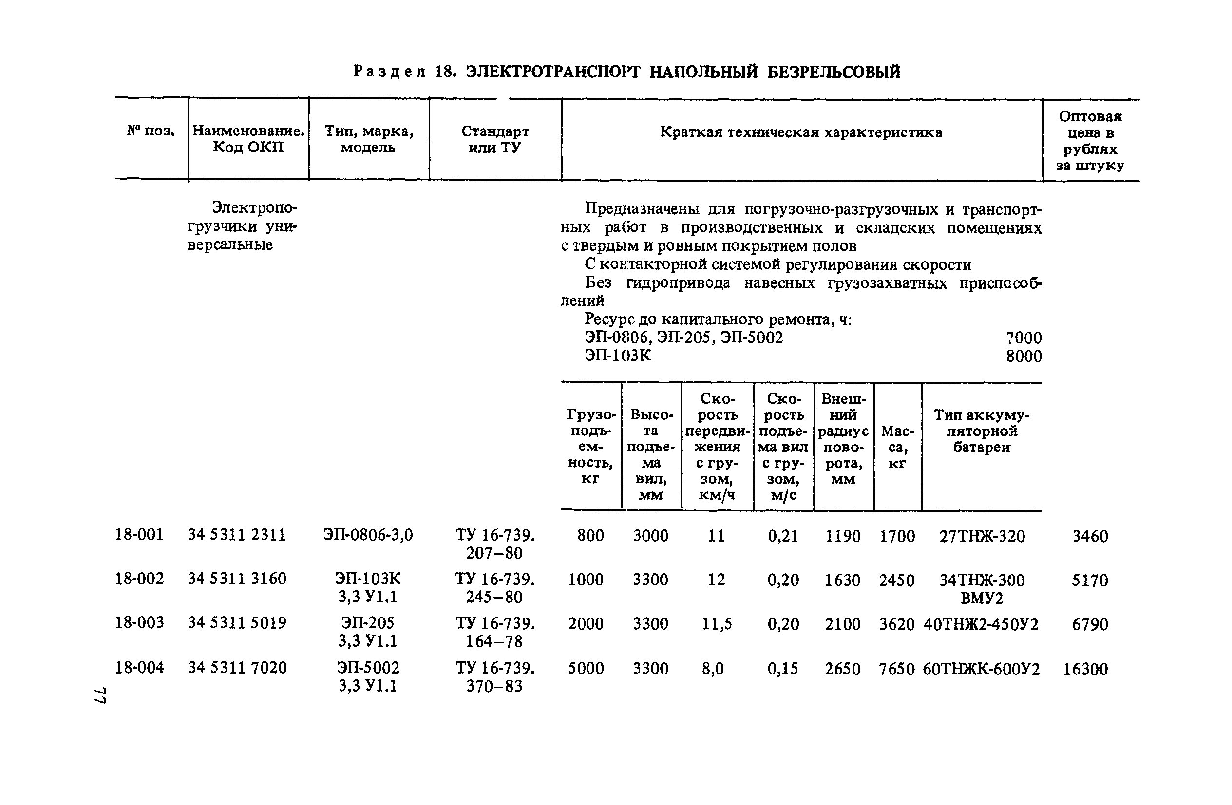 Прейскурант 19-06