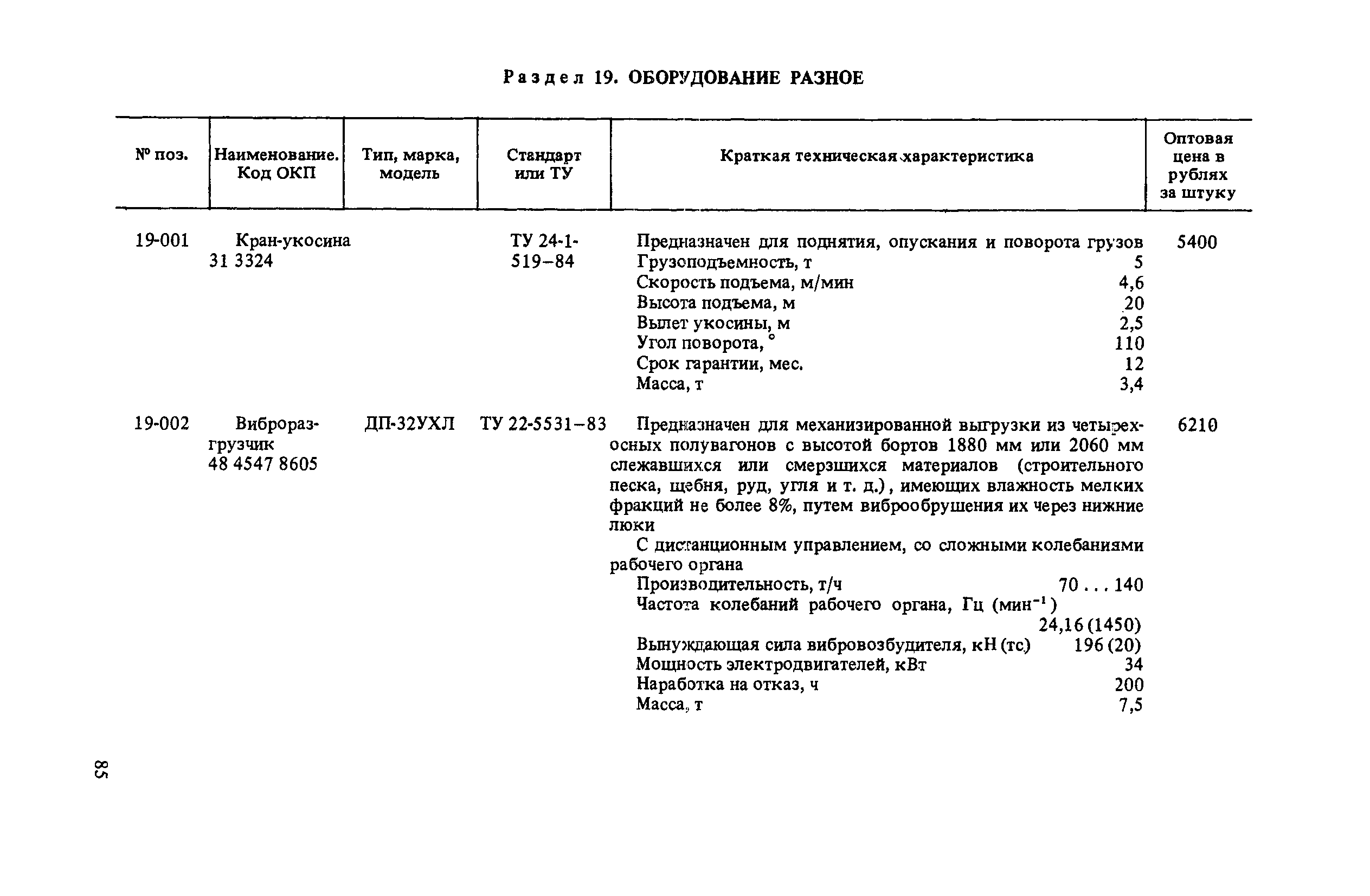 Прейскурант 19-06