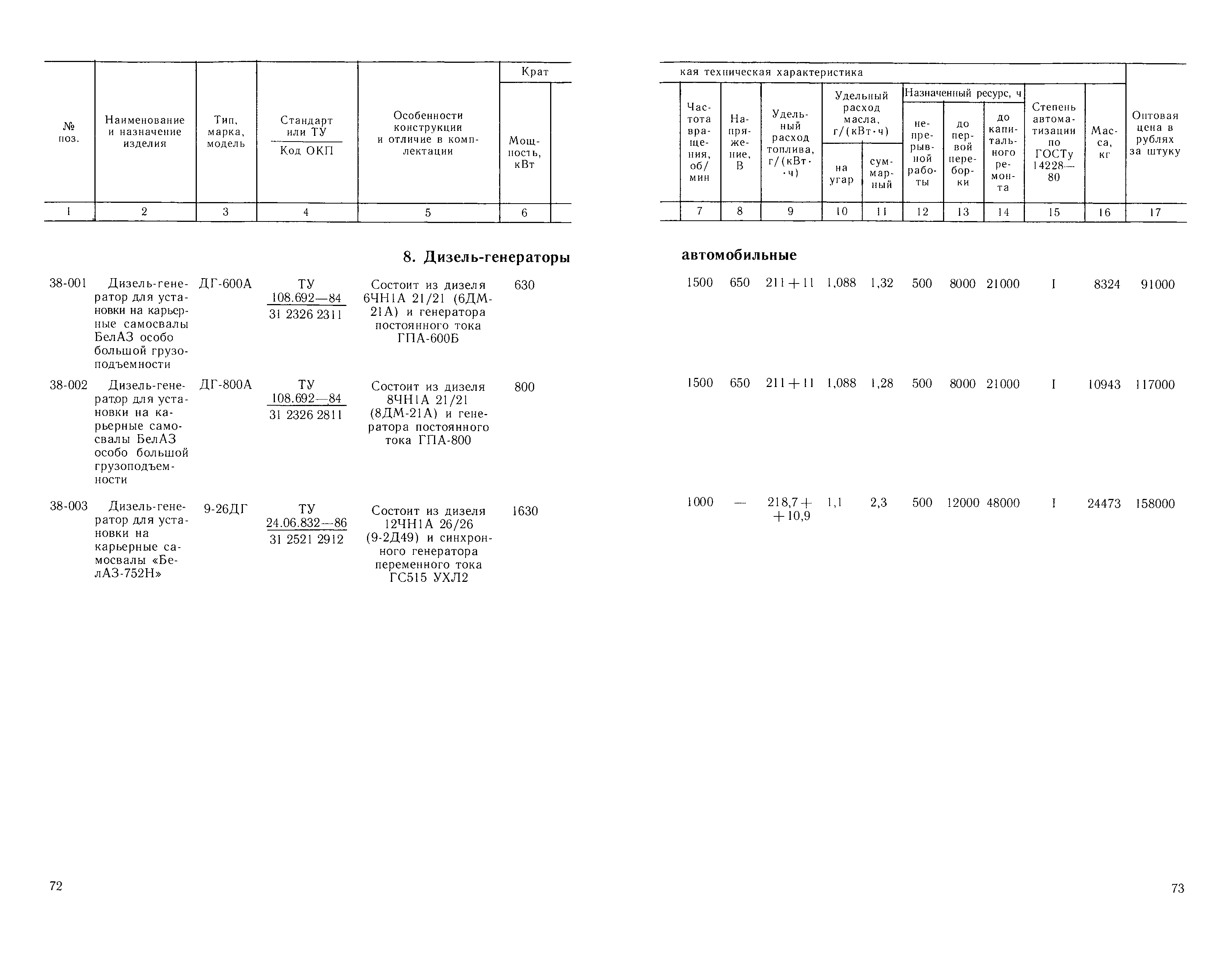 Прейскурант 20-03