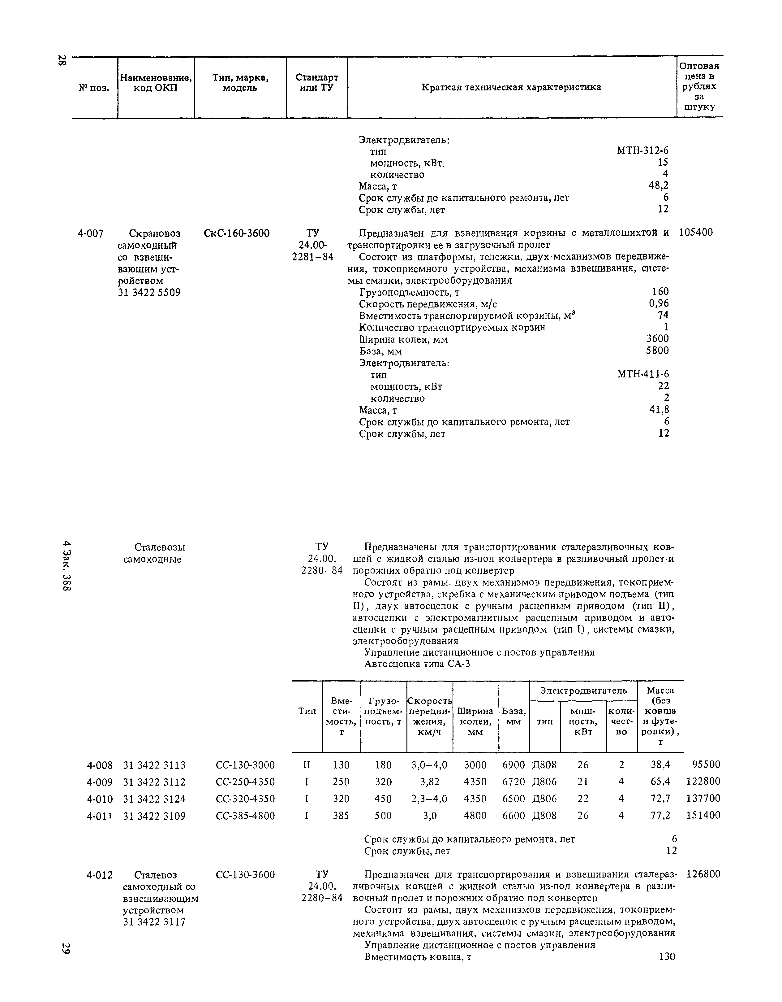 Прейскурант 19-01