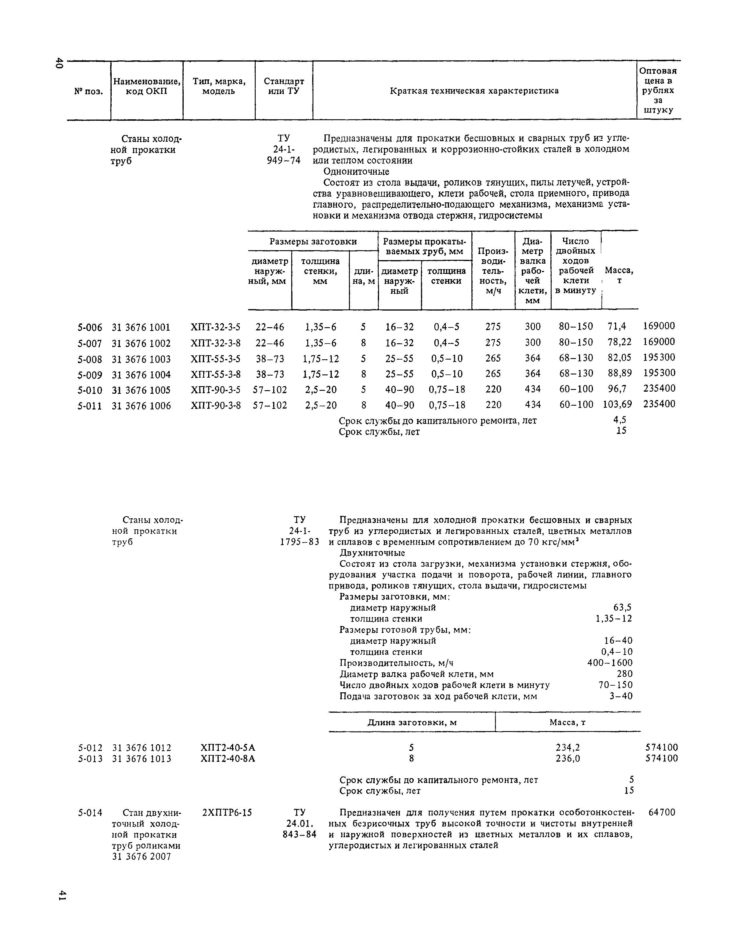 Прейскурант 19-01