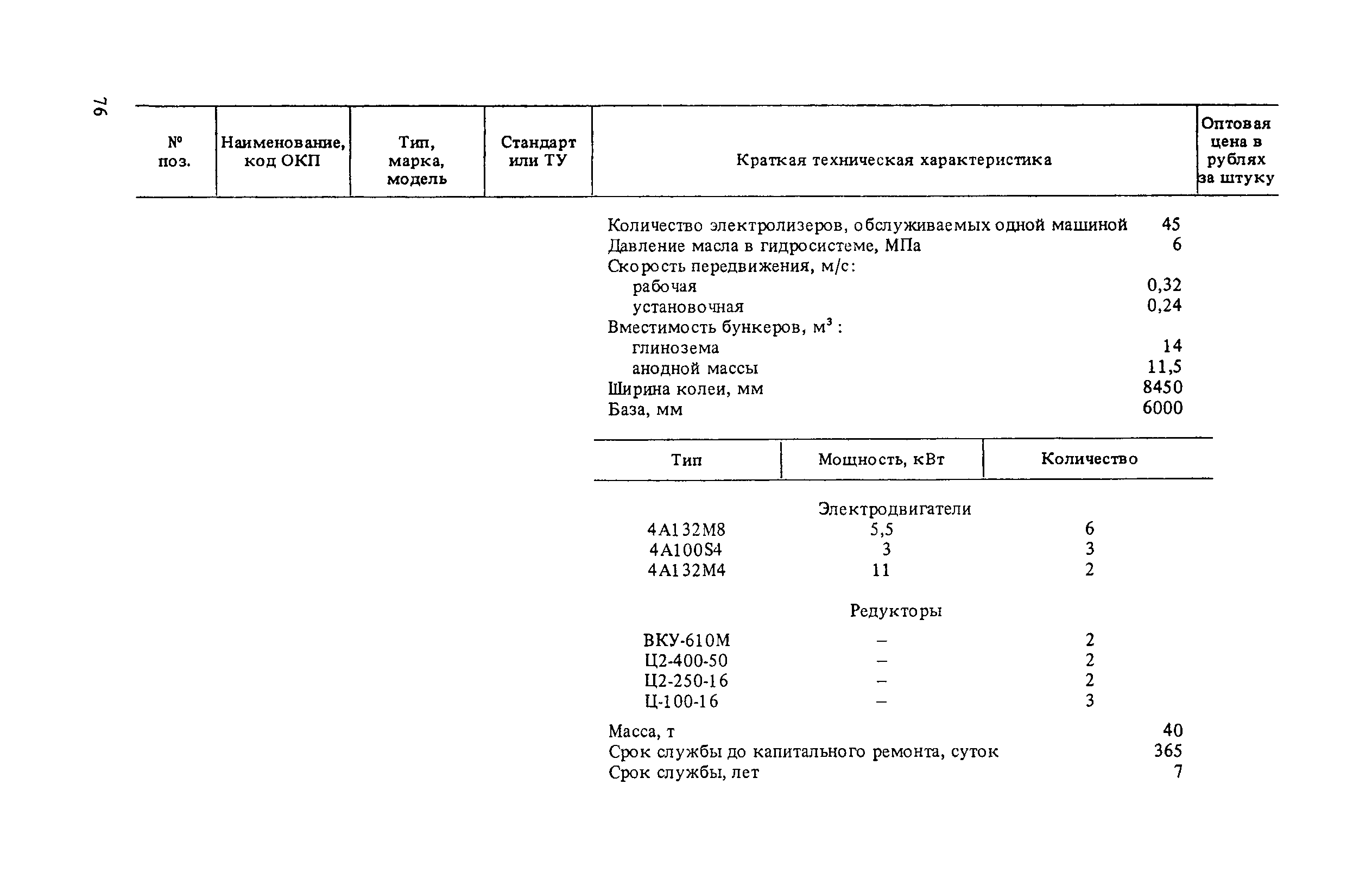 Прейскурант 19-01