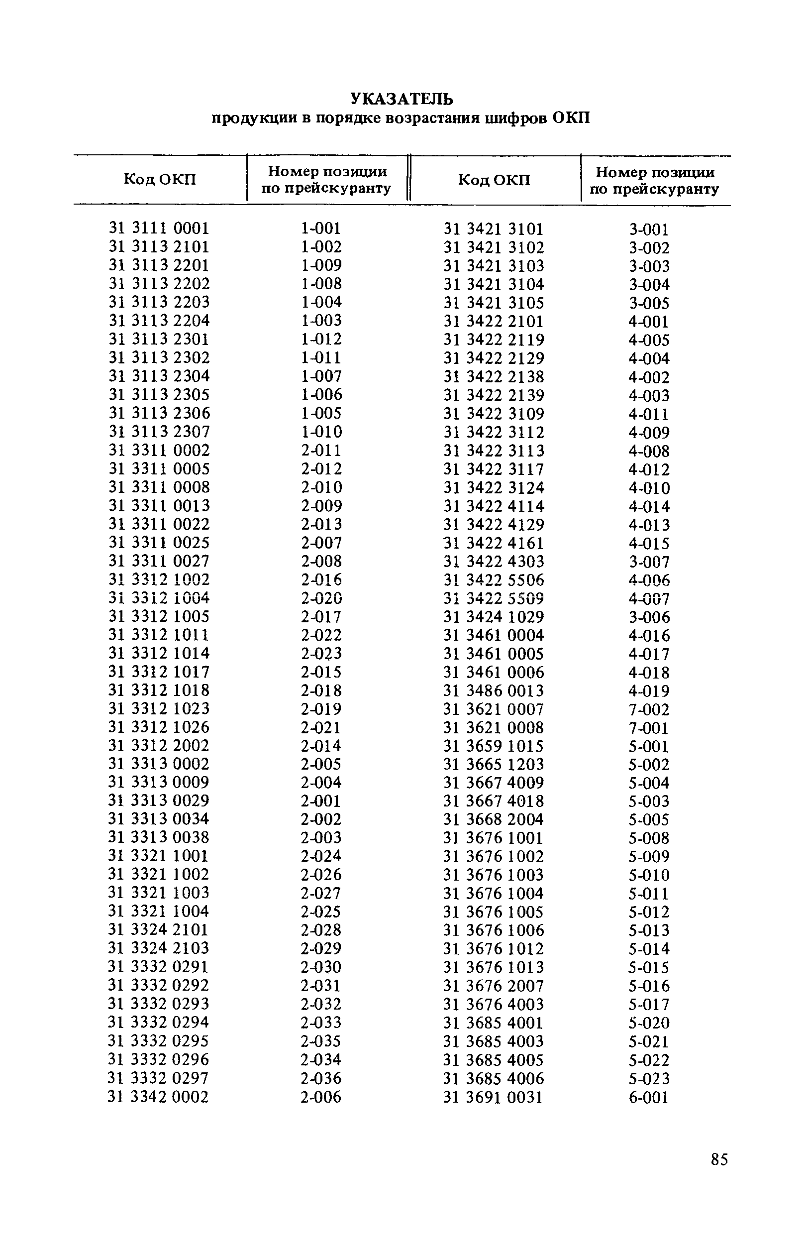 Прейскурант 19-01