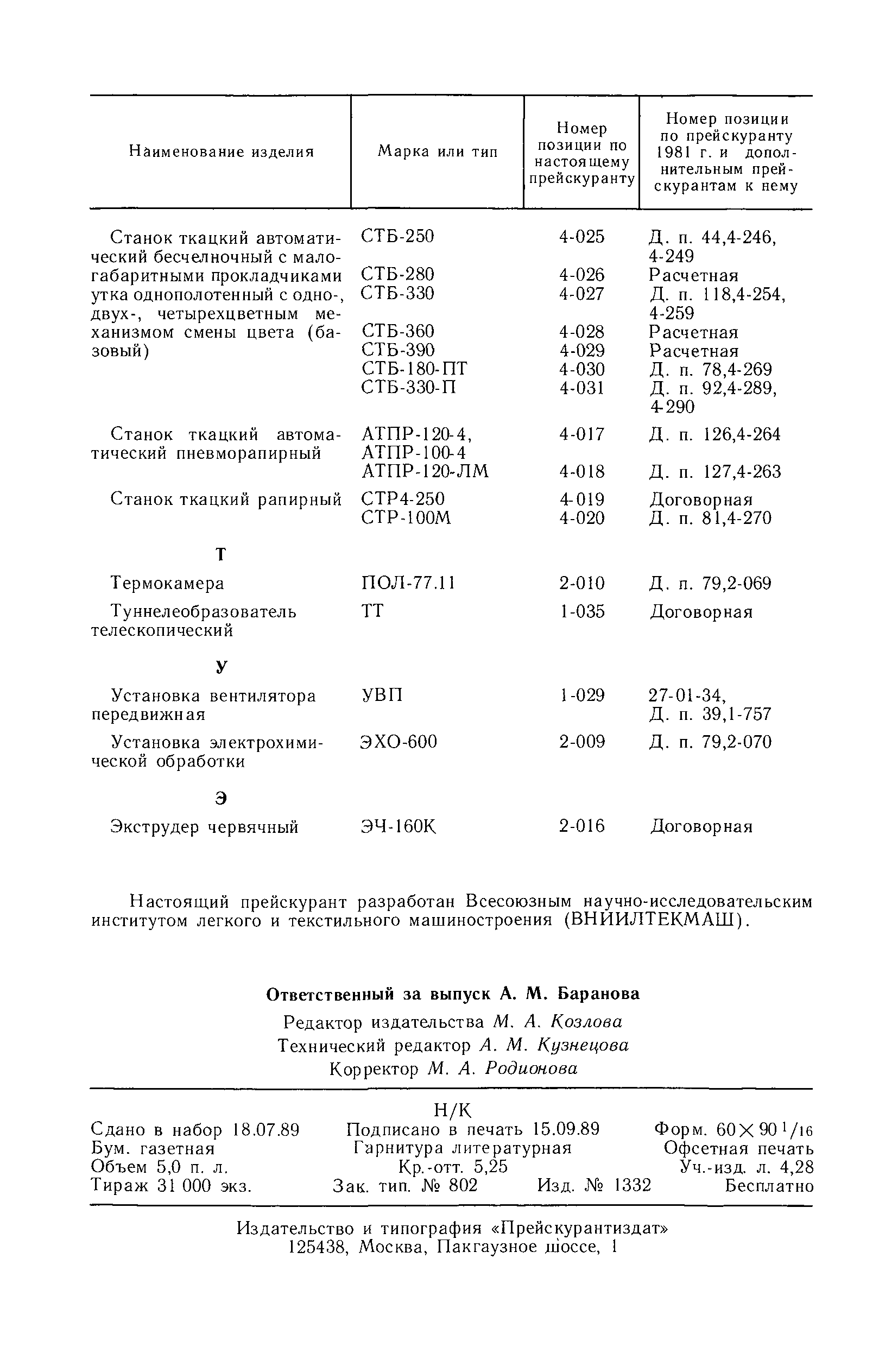 Прейскурант 23-04