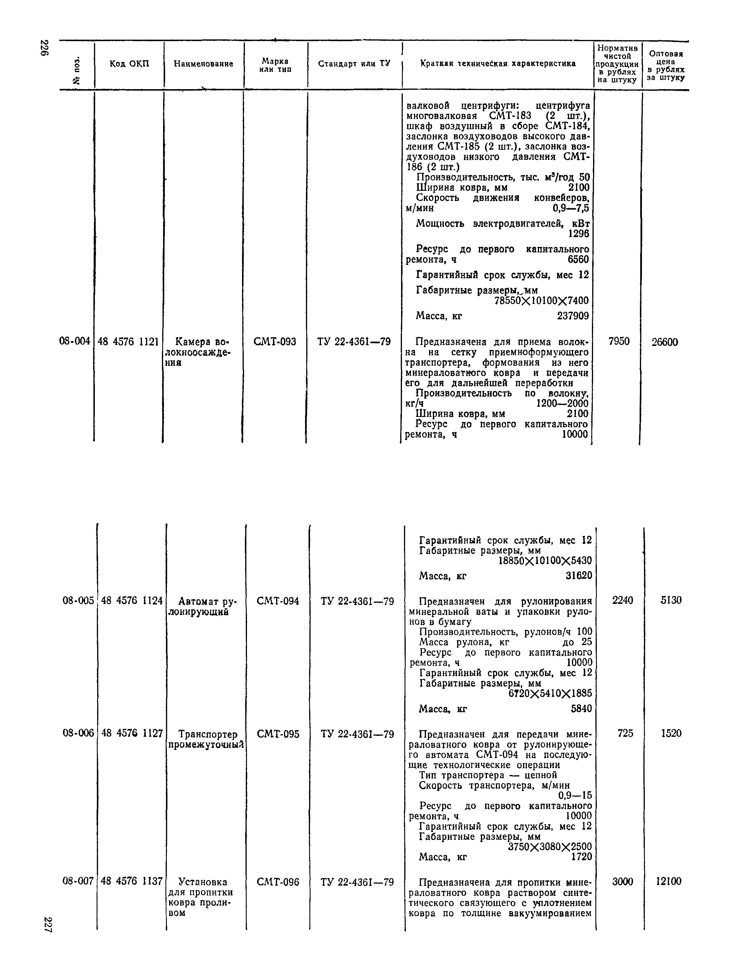 Прейскурант 22-03