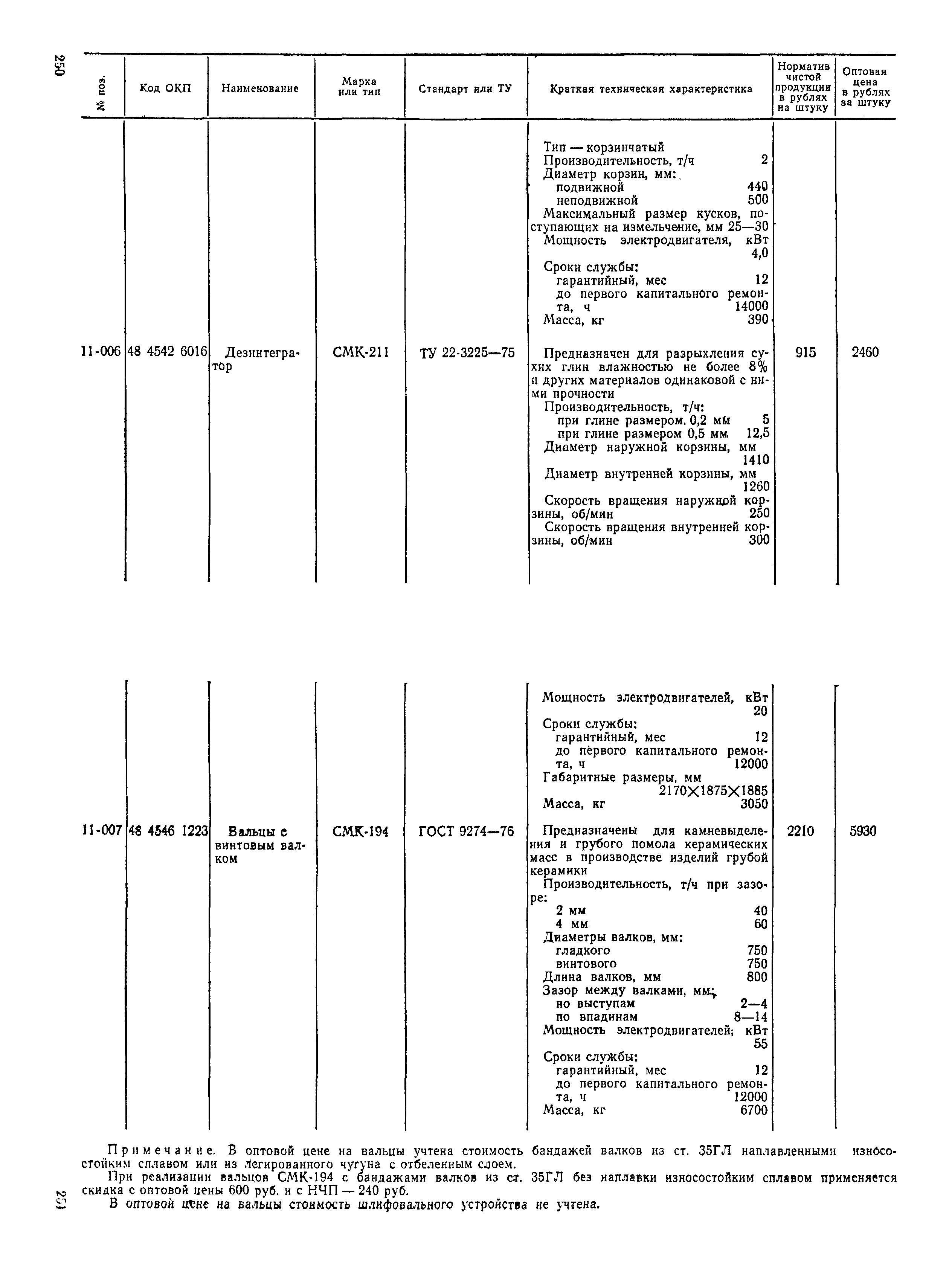 Прейскурант 22-03