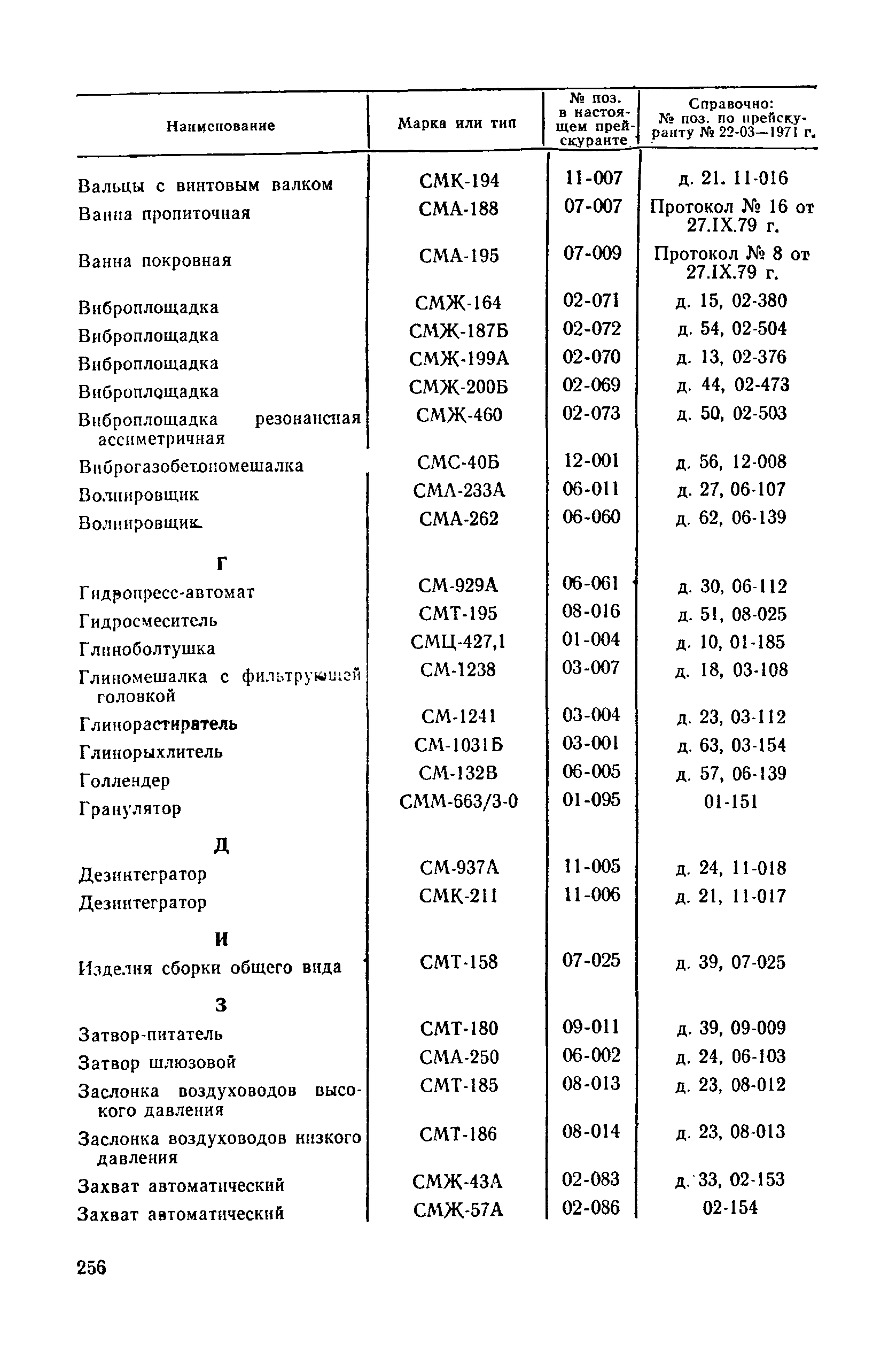 Прейскурант 22-03