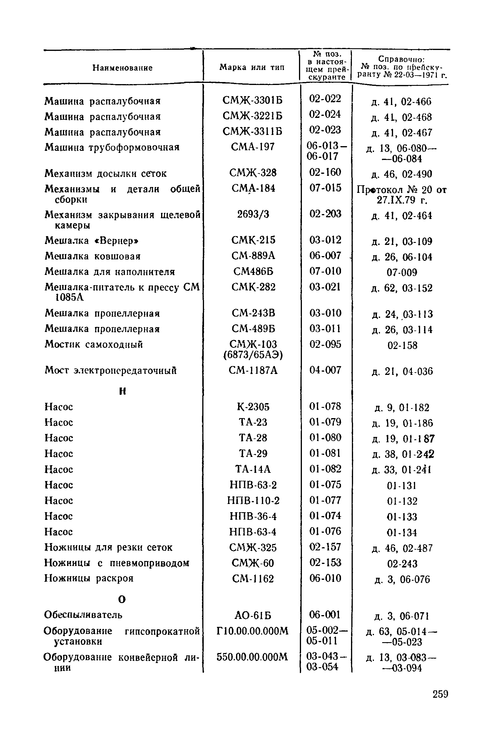 Прейскурант 22-03