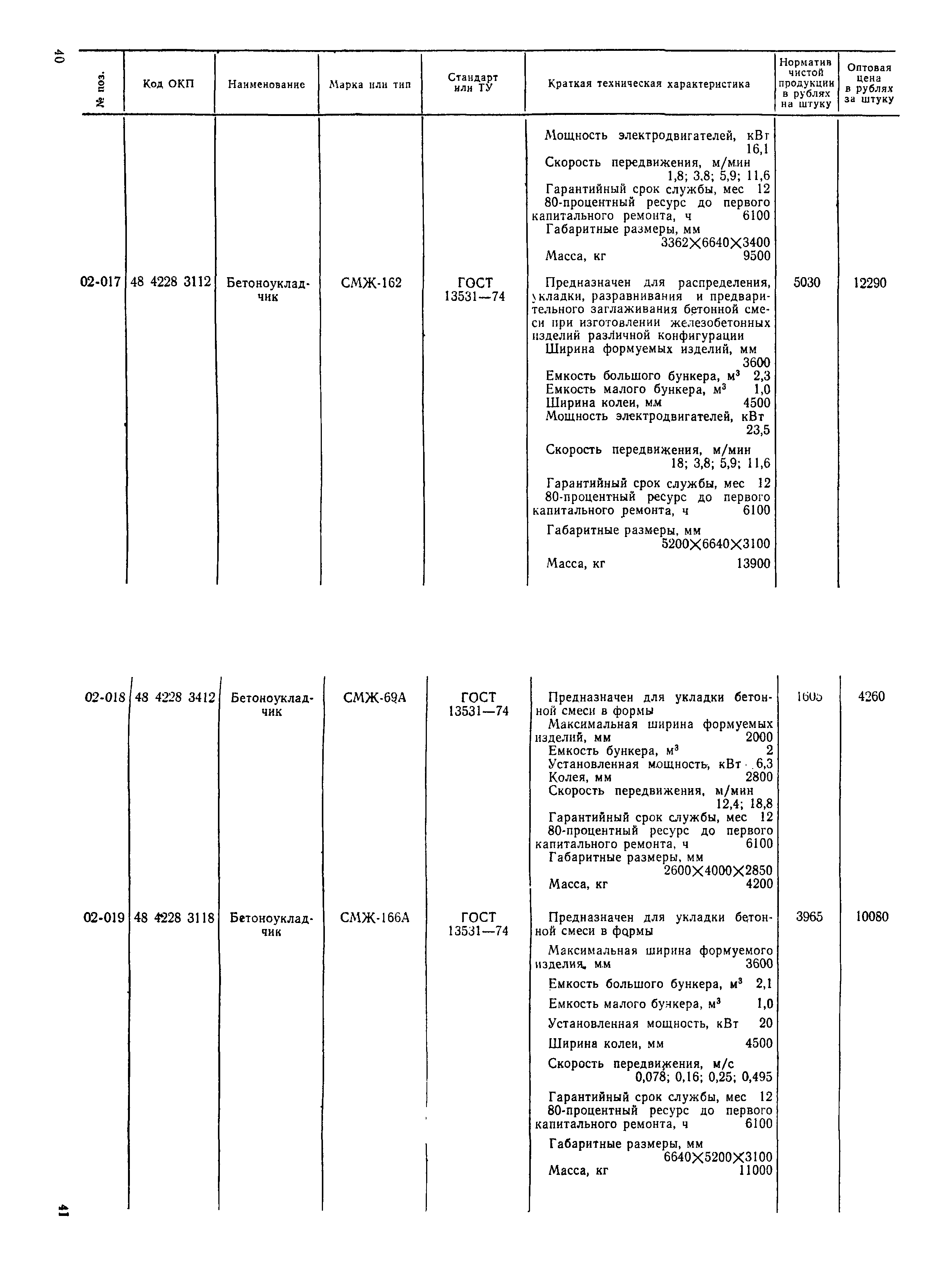 Прейскурант 22-03