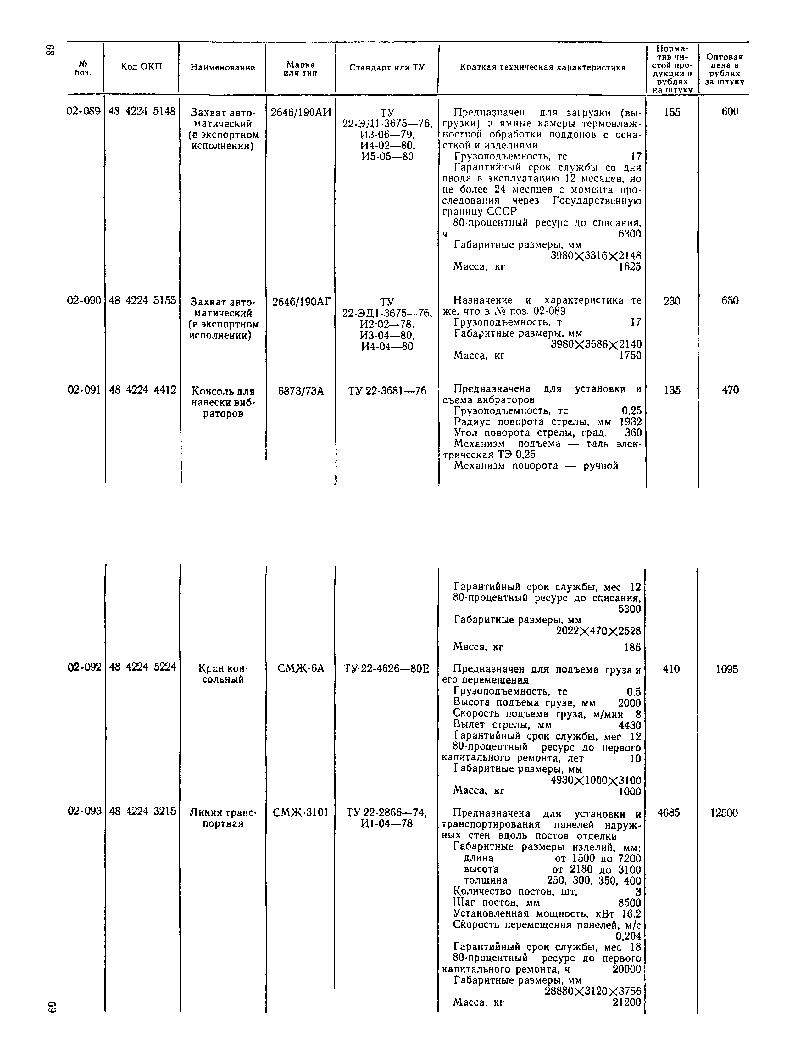 Прейскурант 22-03