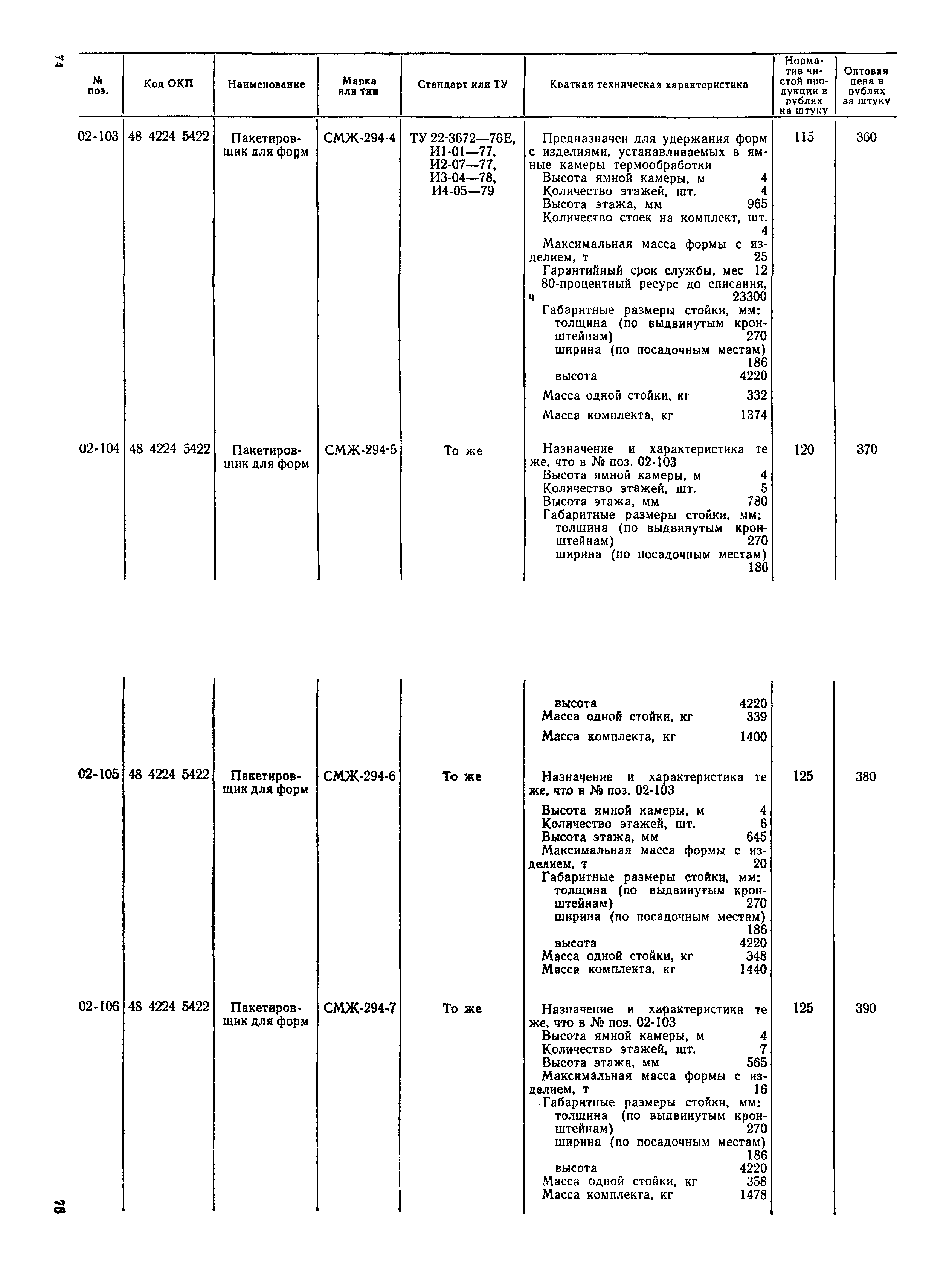 Прейскурант 22-03