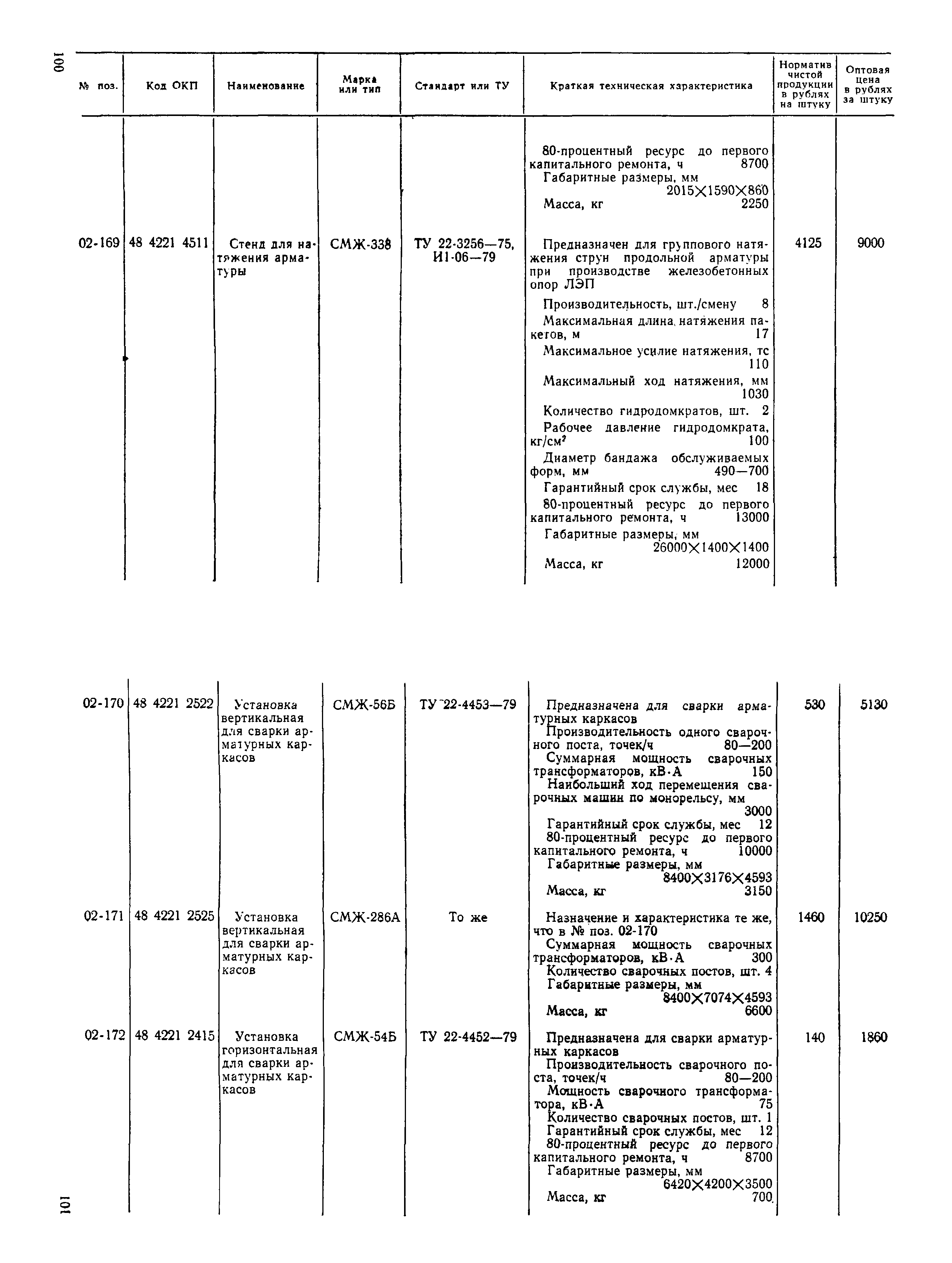 Прейскурант 22-03