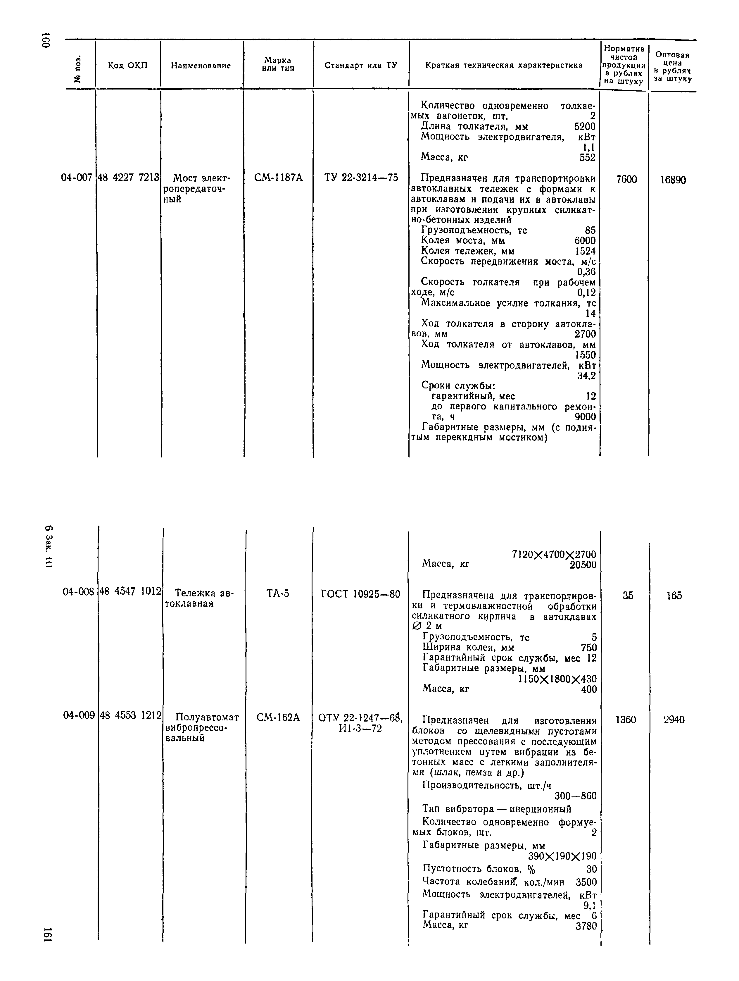 Прейскурант 22-03