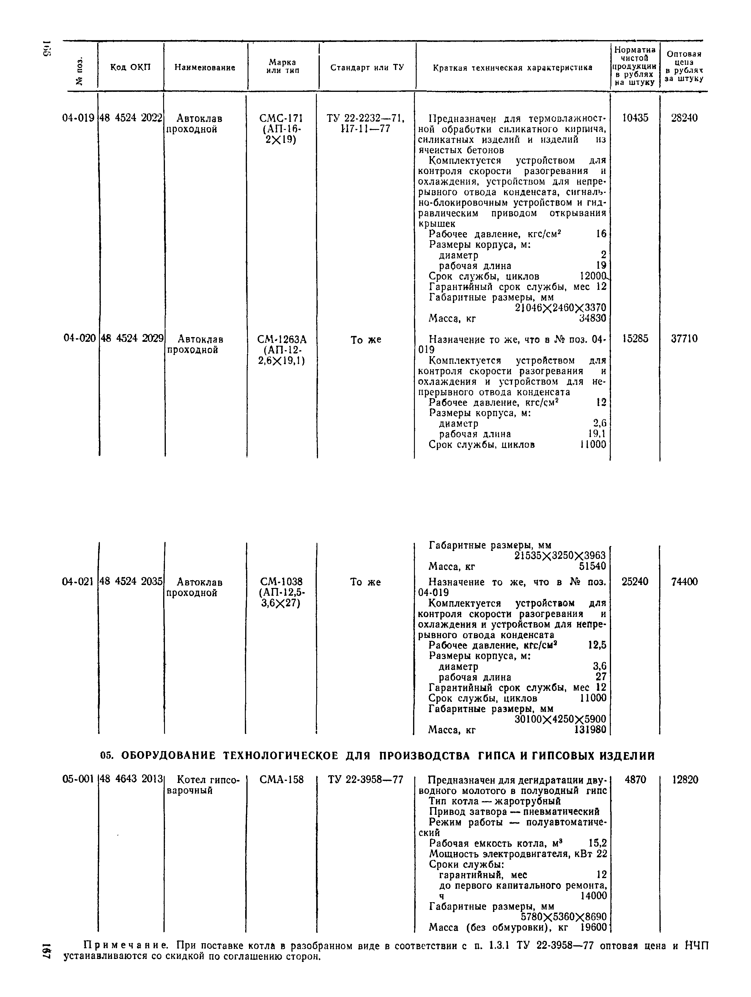 Прейскурант 22-03