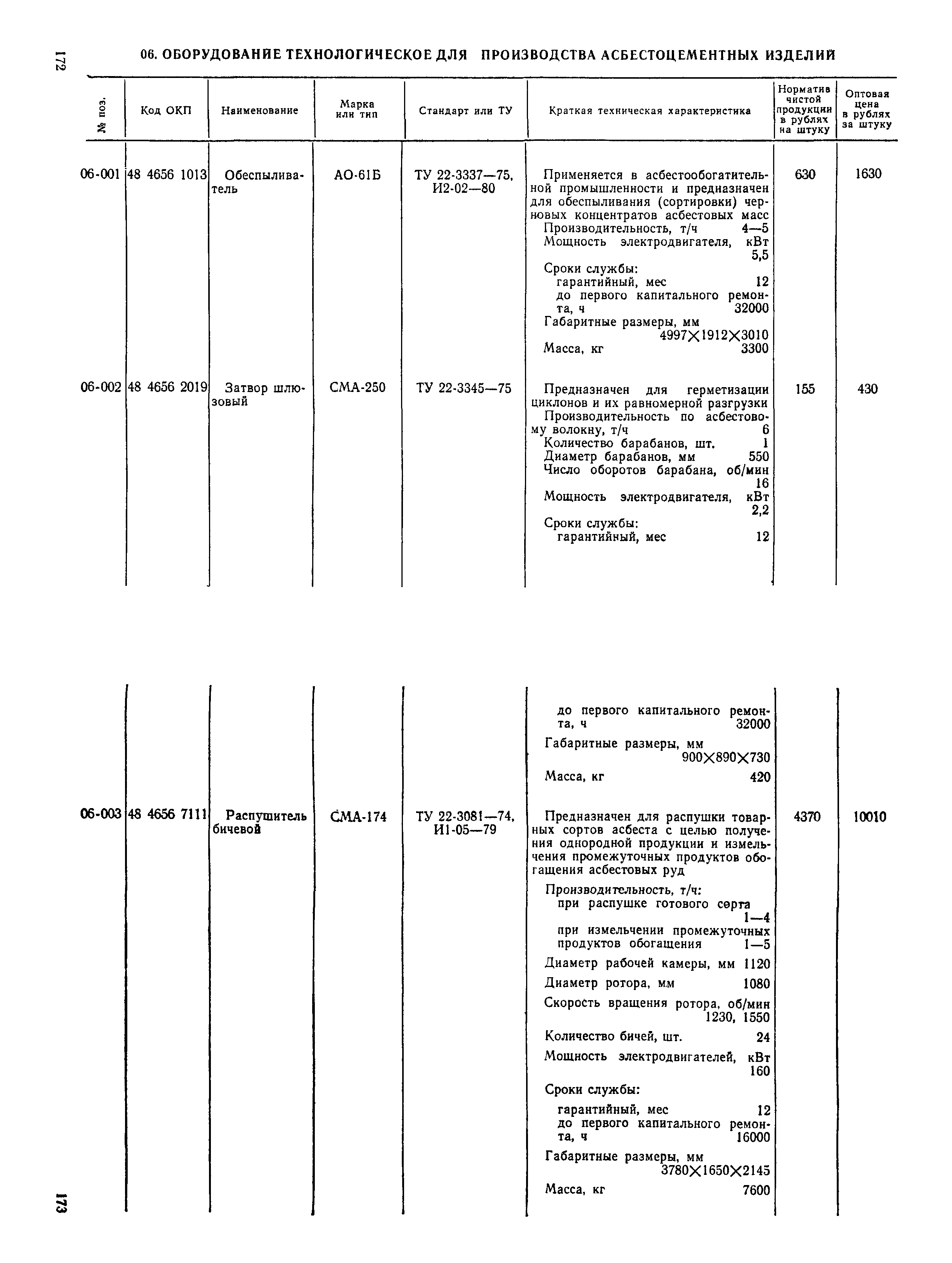 Прейскурант 22-03