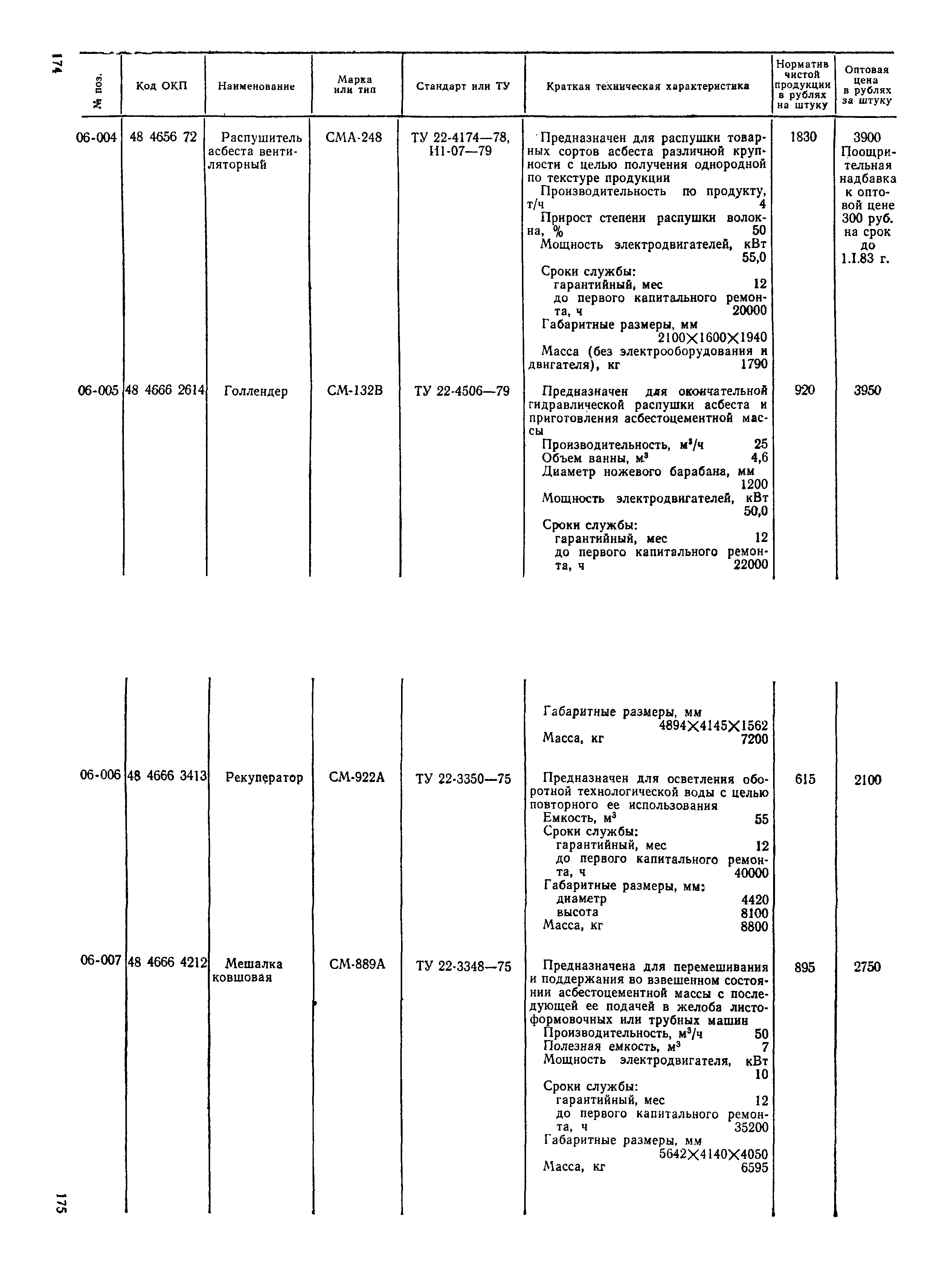 Прейскурант 22-03