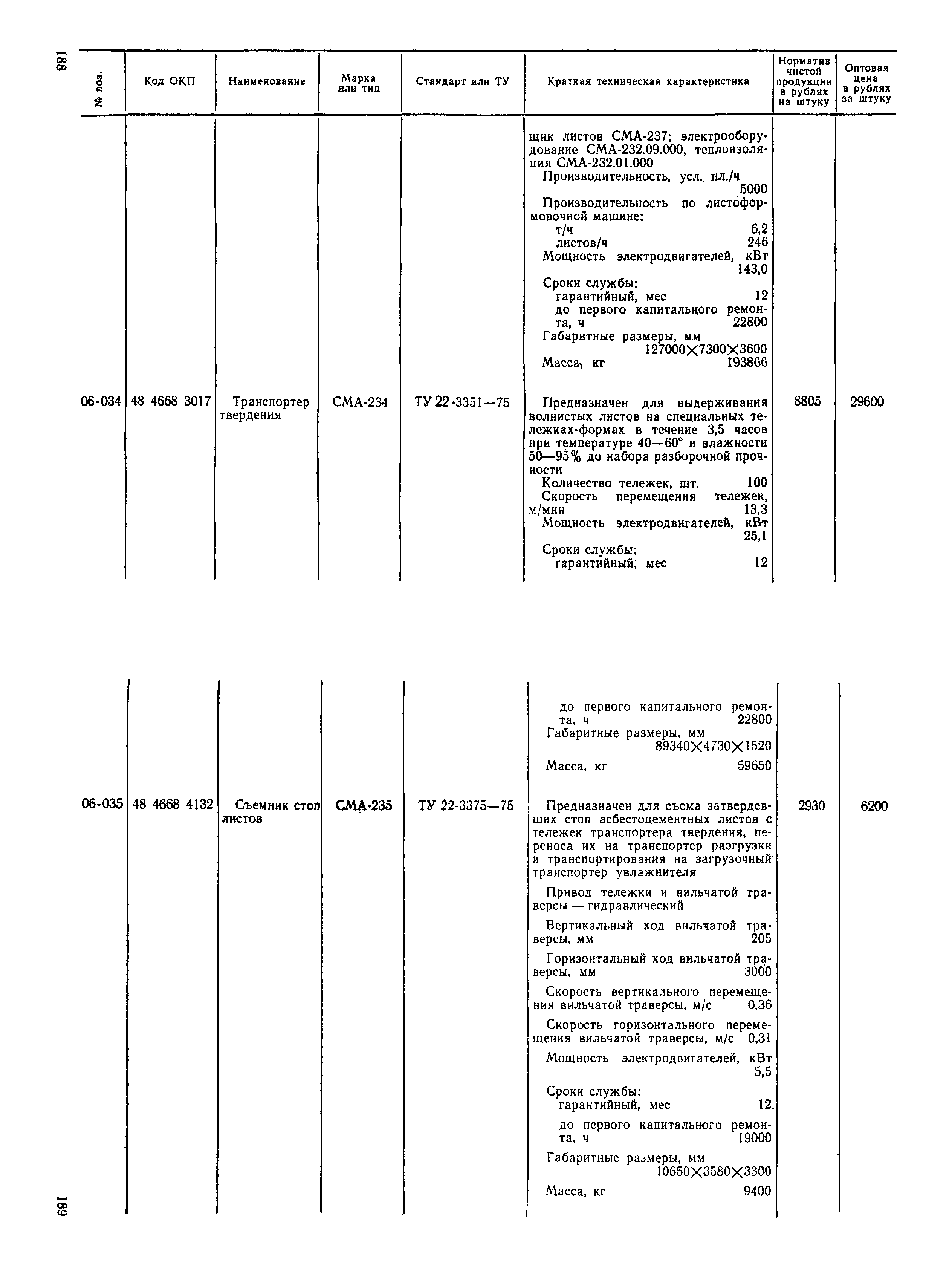 Прейскурант 22-03