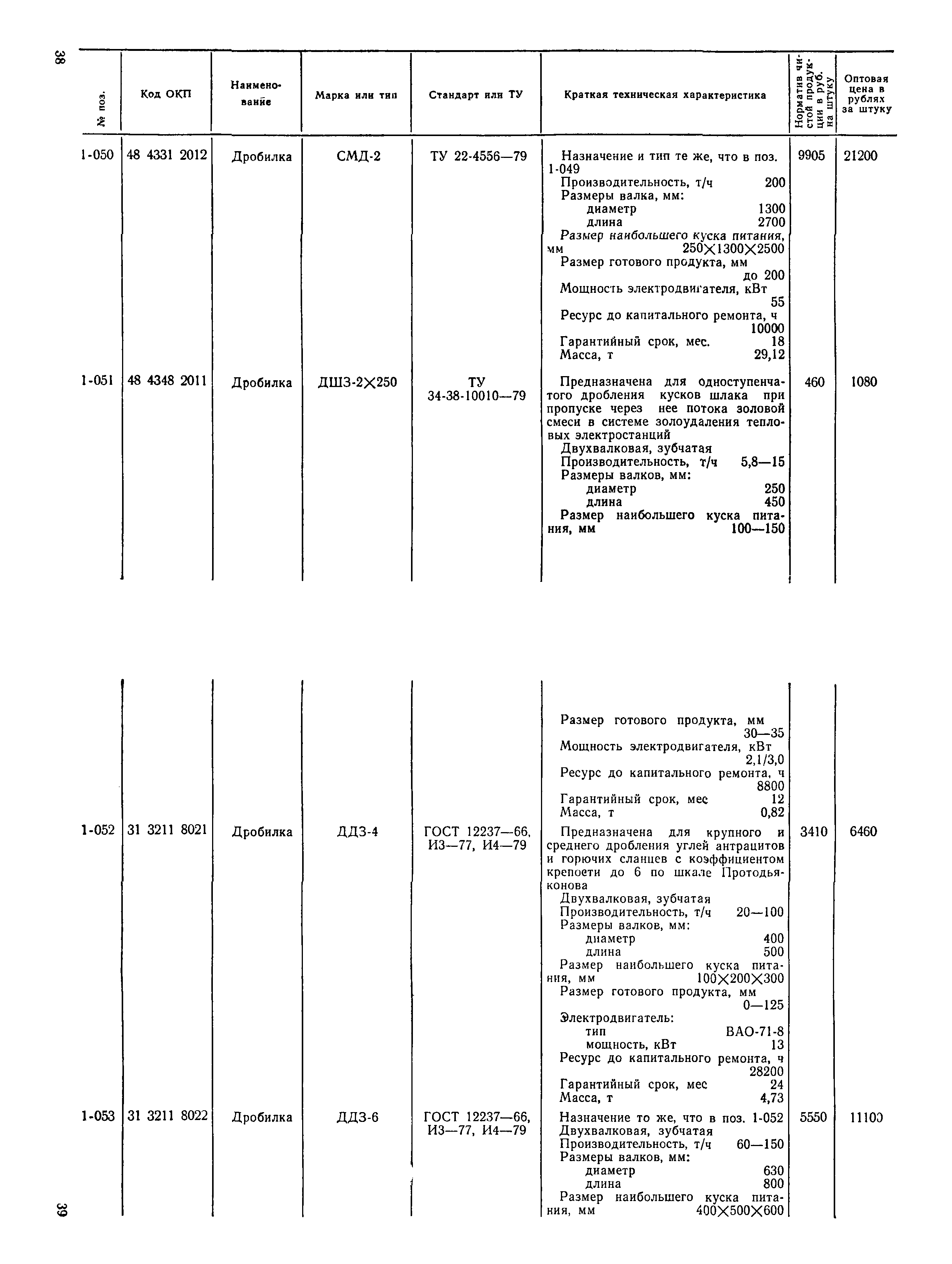 Прейскурант 22-02