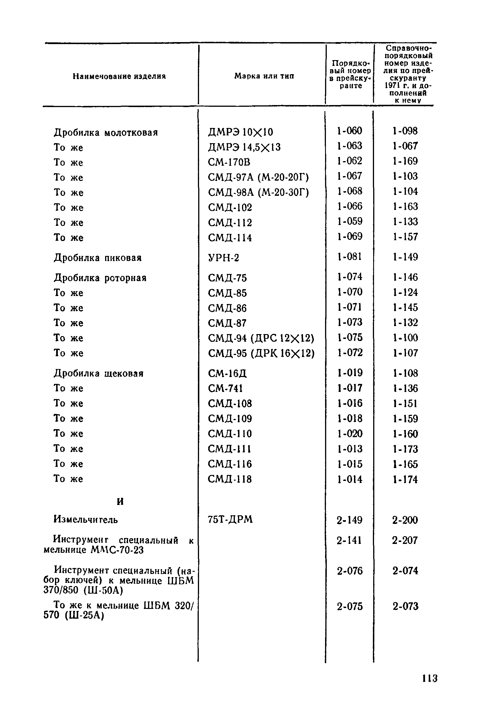 Прейскурант 22-02