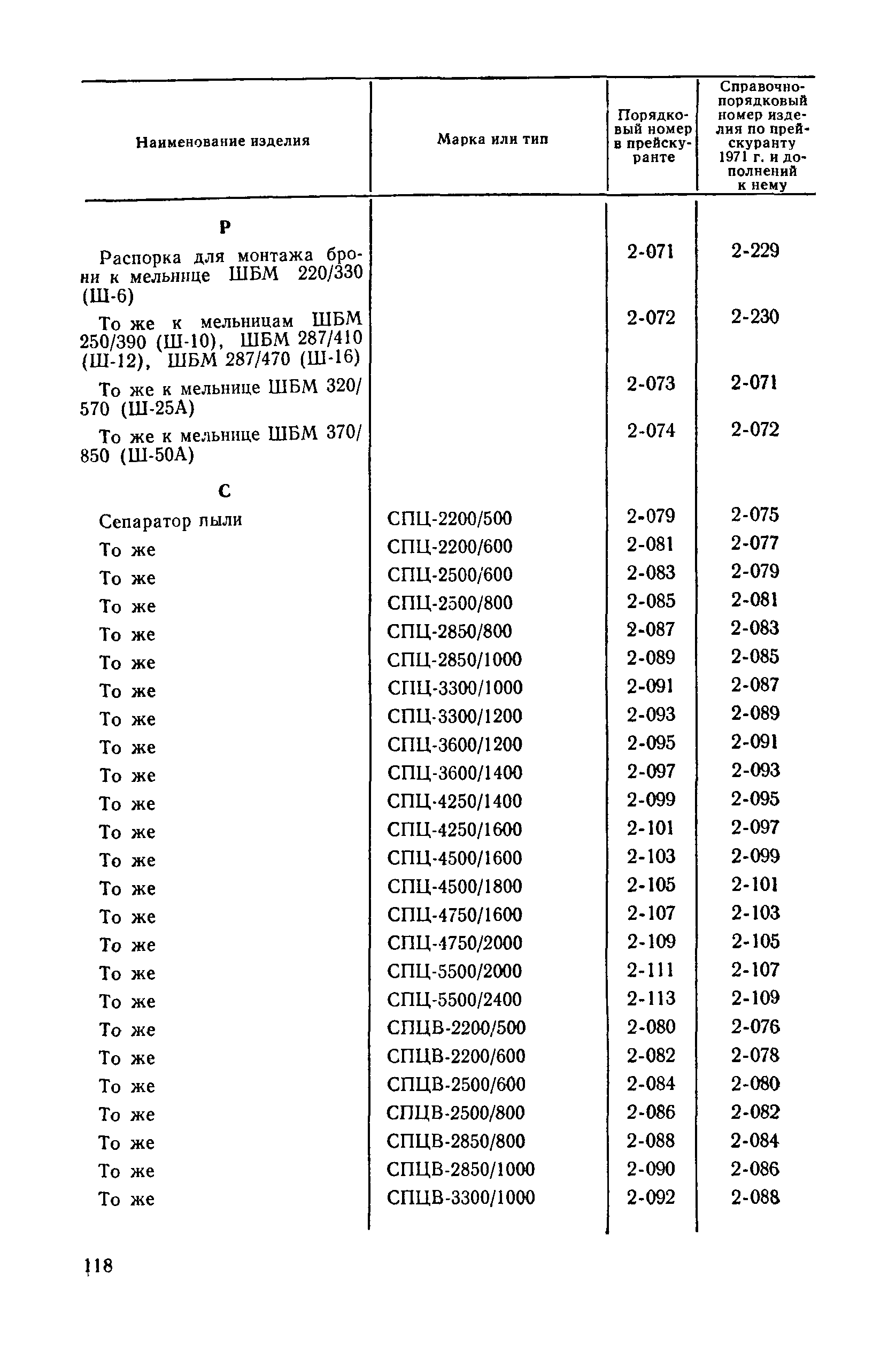 Прейскурант 22-02