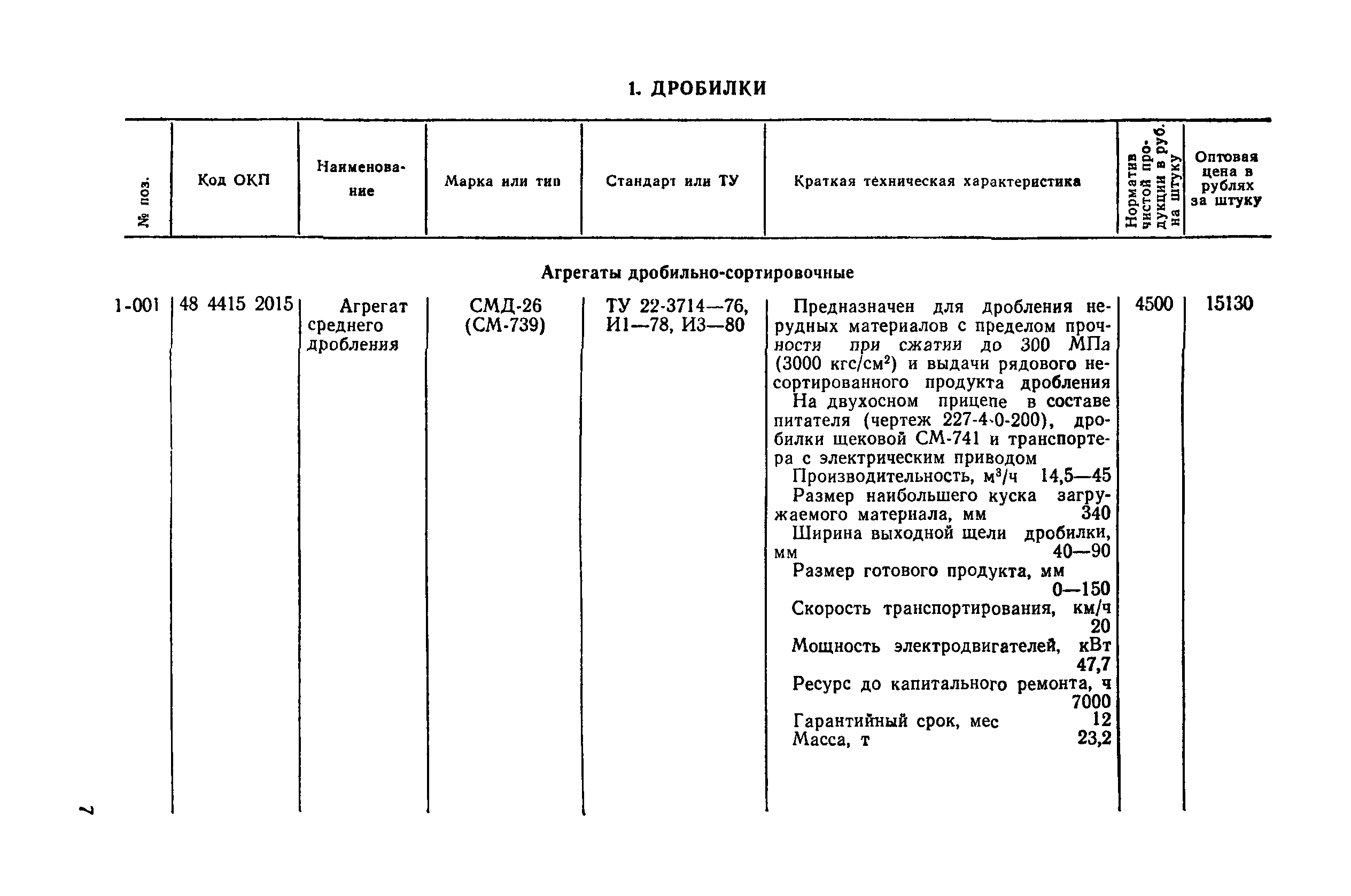 Прейскурант 22-02