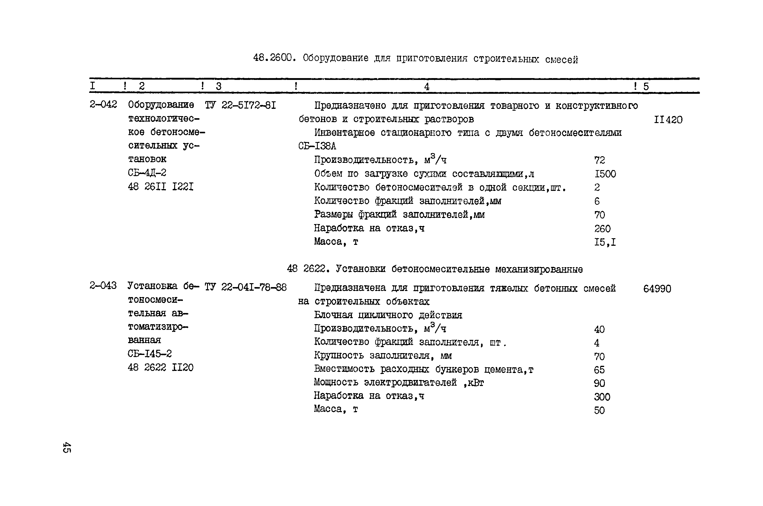 Прейскурант 22-01