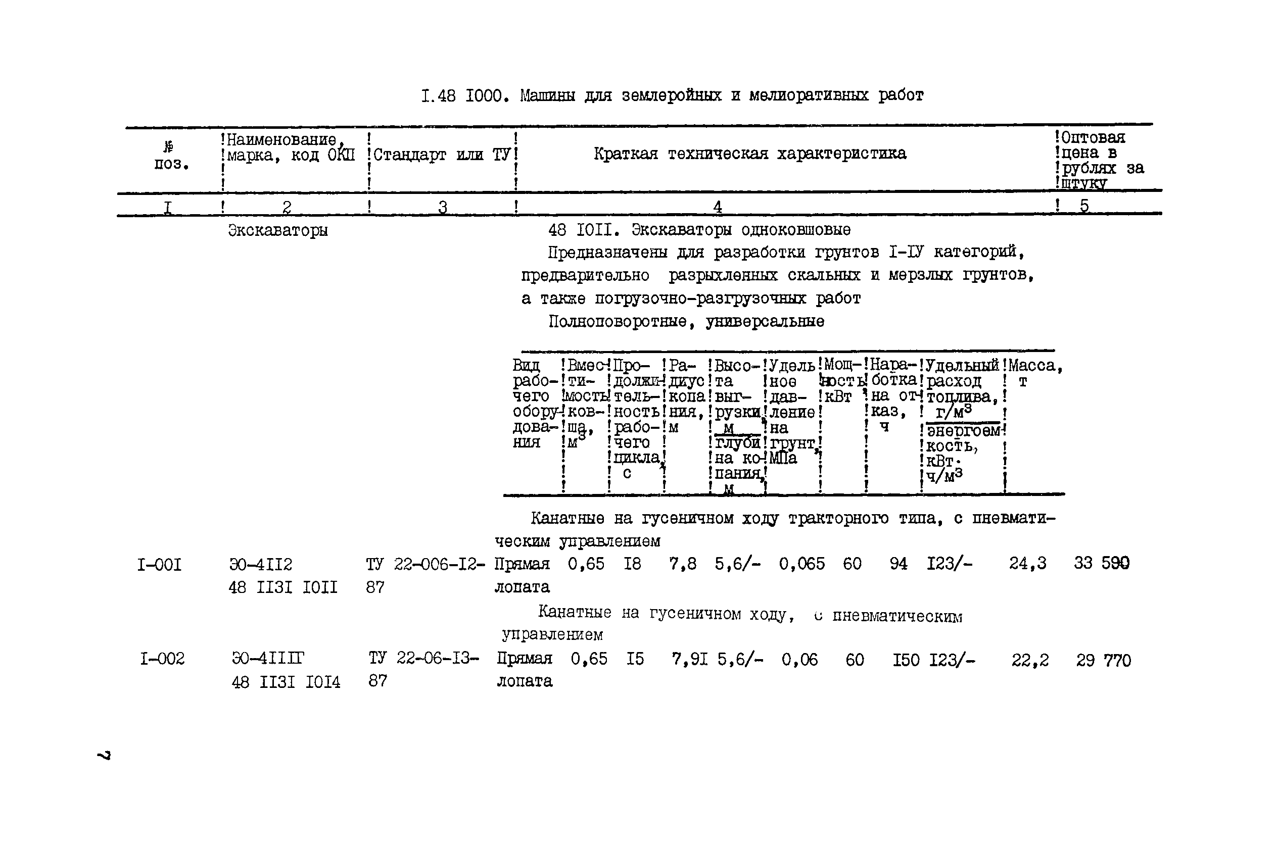 Прейскурант 22-01