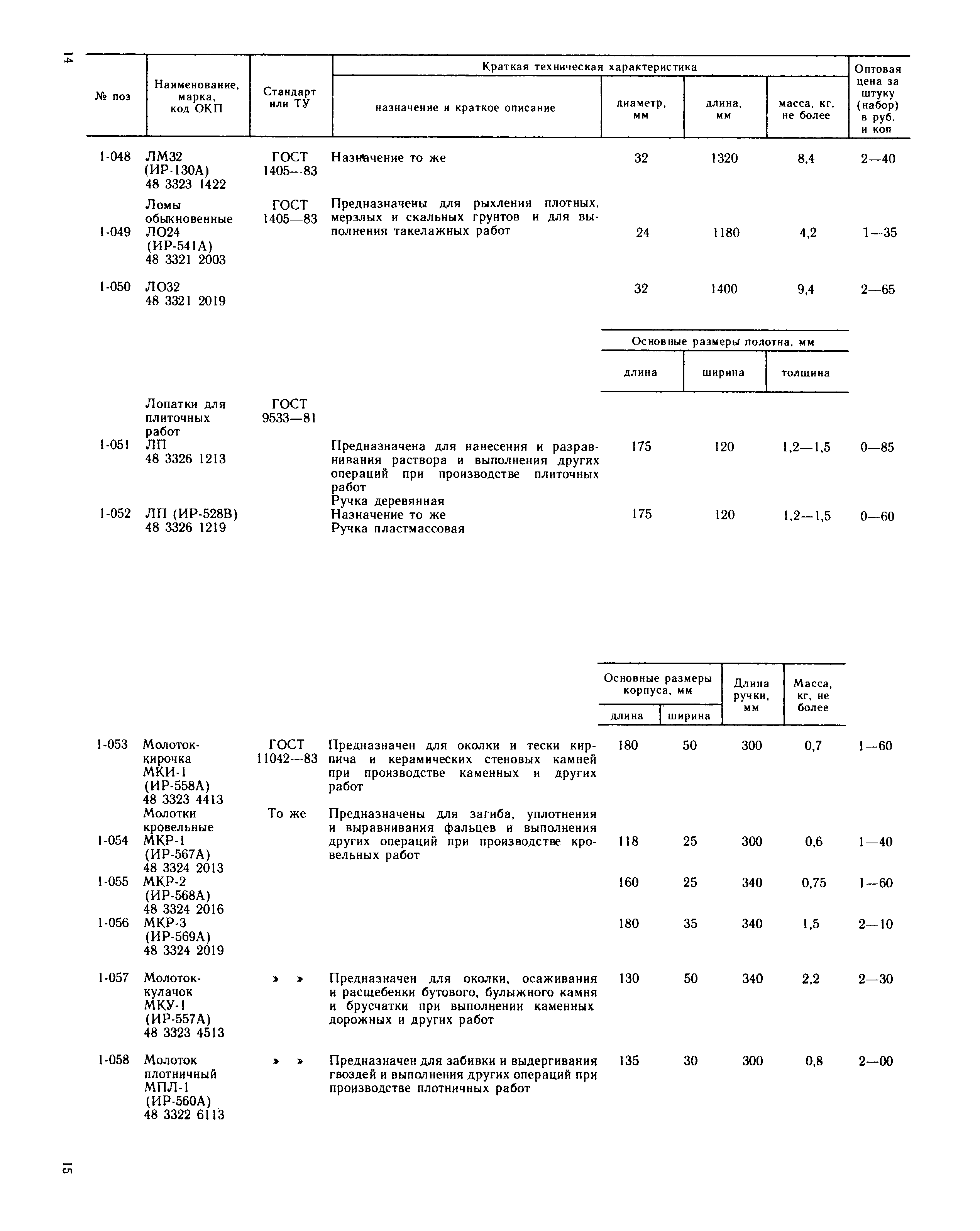 Прейскурант 22-04-49