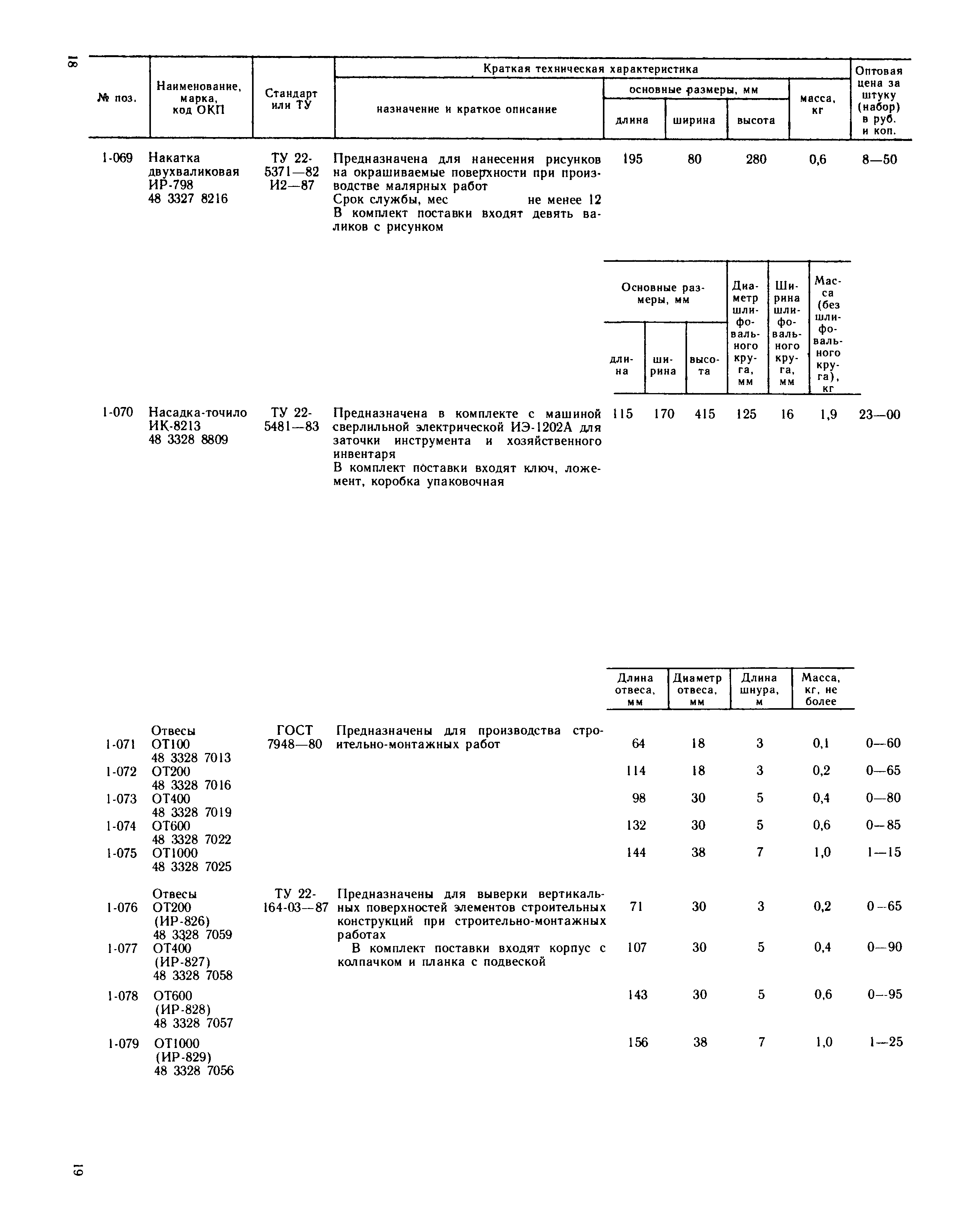 Прейскурант 22-04-49