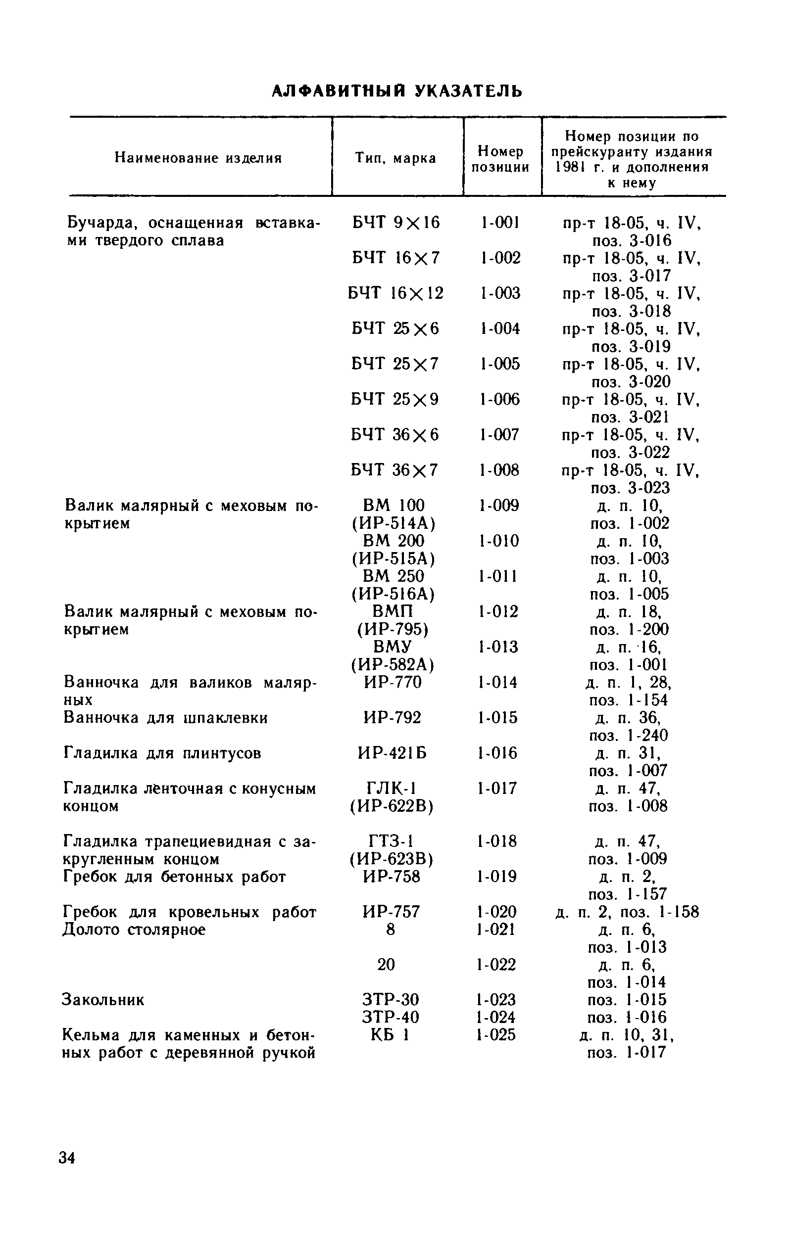 Прейскурант 22-04-49