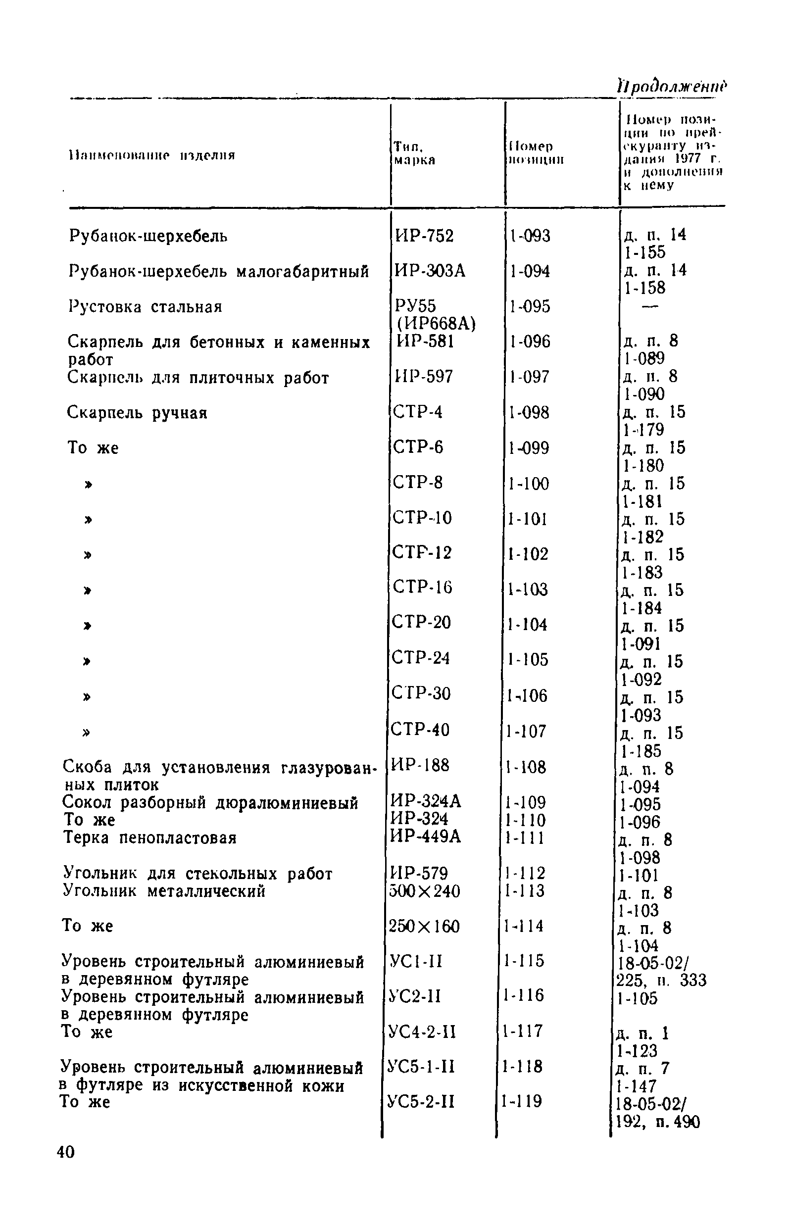 Прейскурант 22-04-49