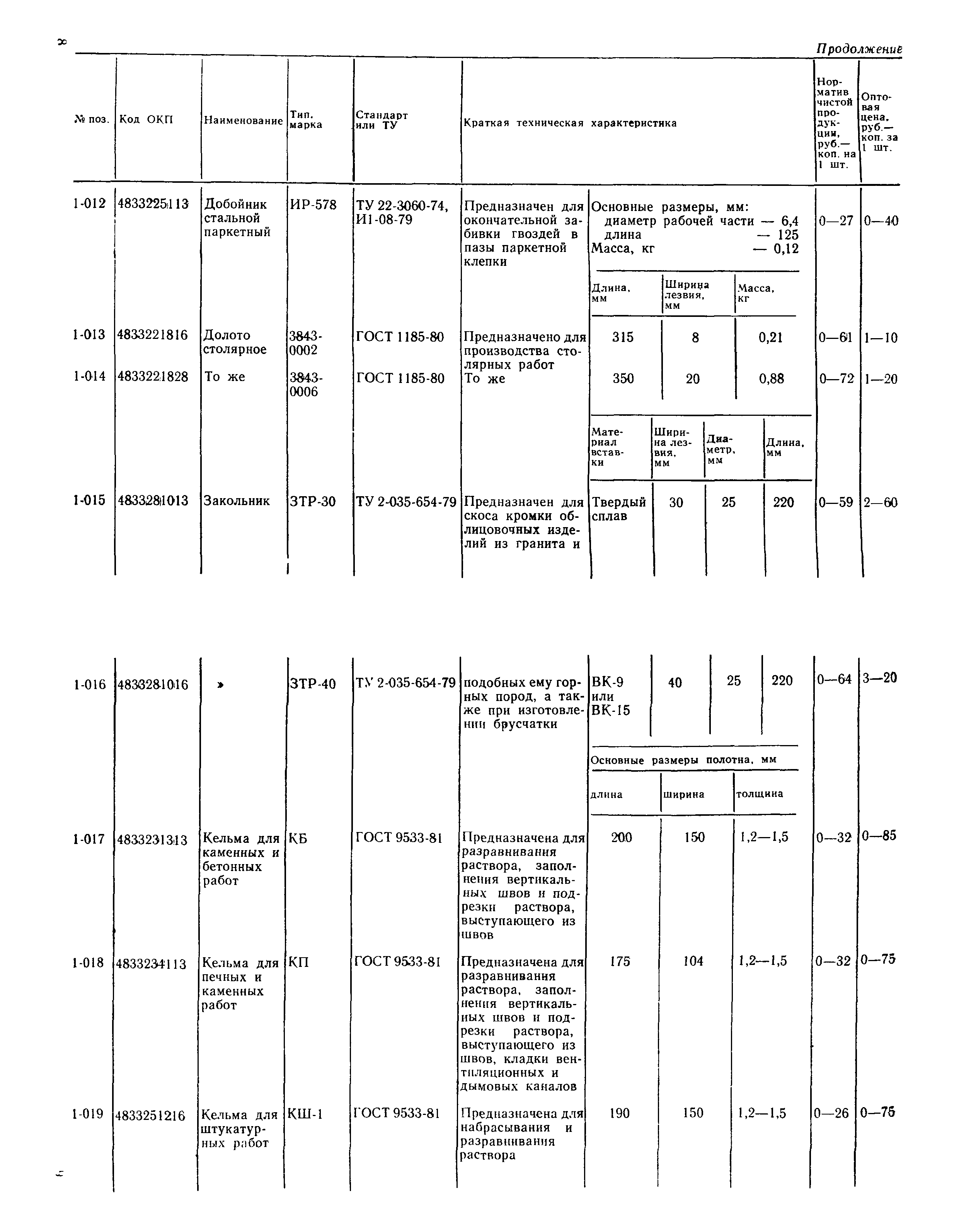 Прейскурант 22-04-49