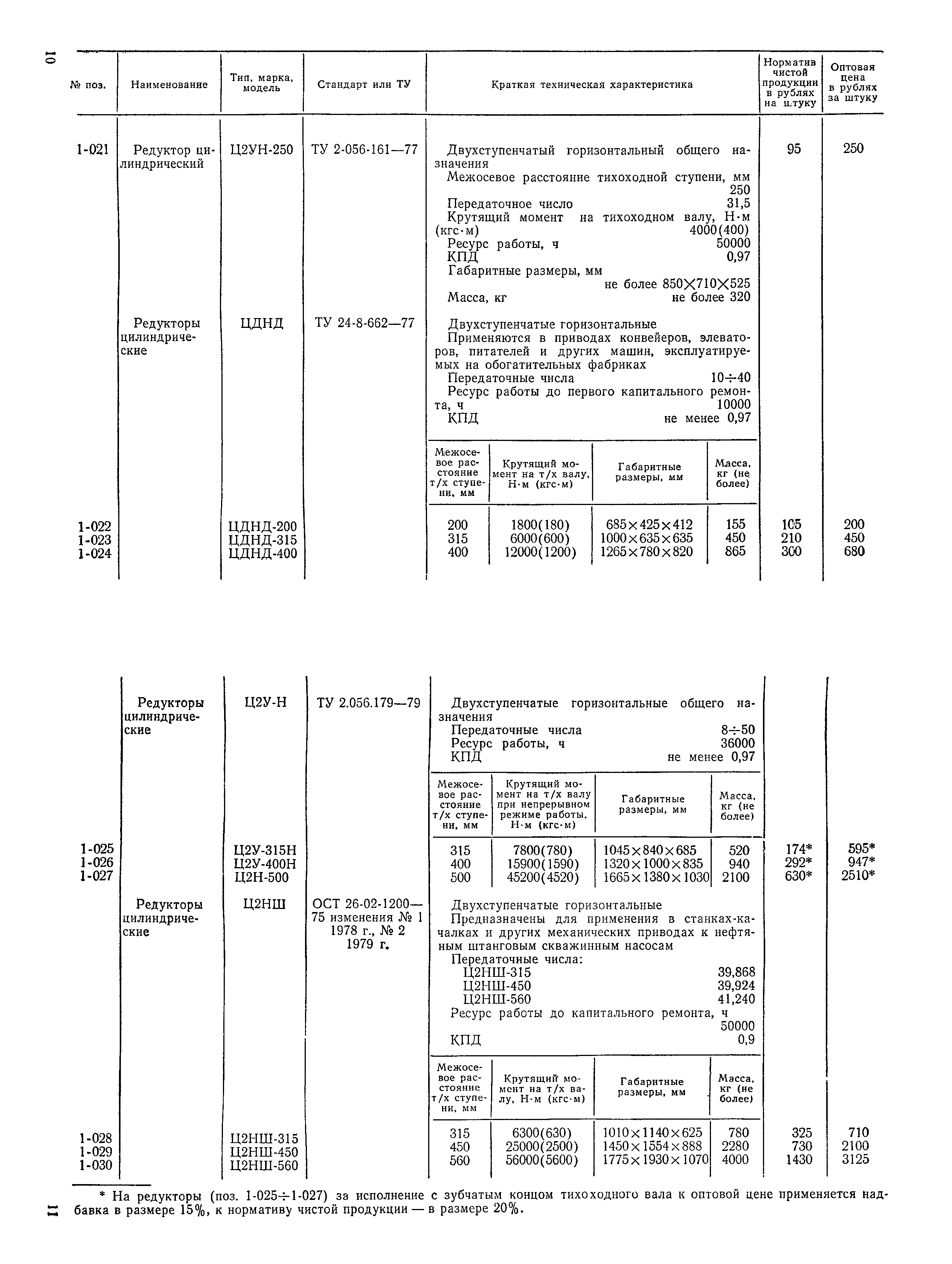 Прейскурант 19-08