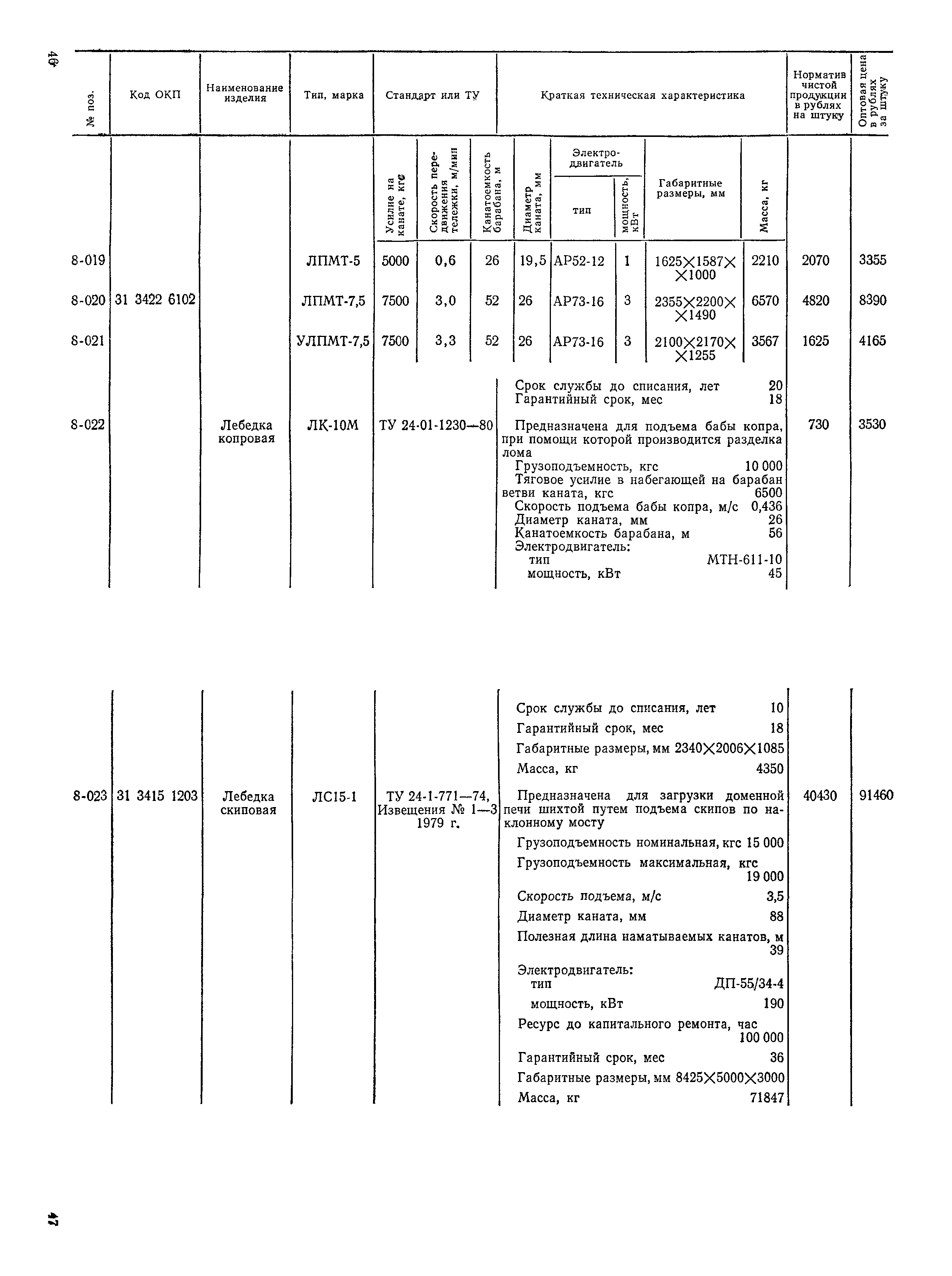 Прейскурант 19-13