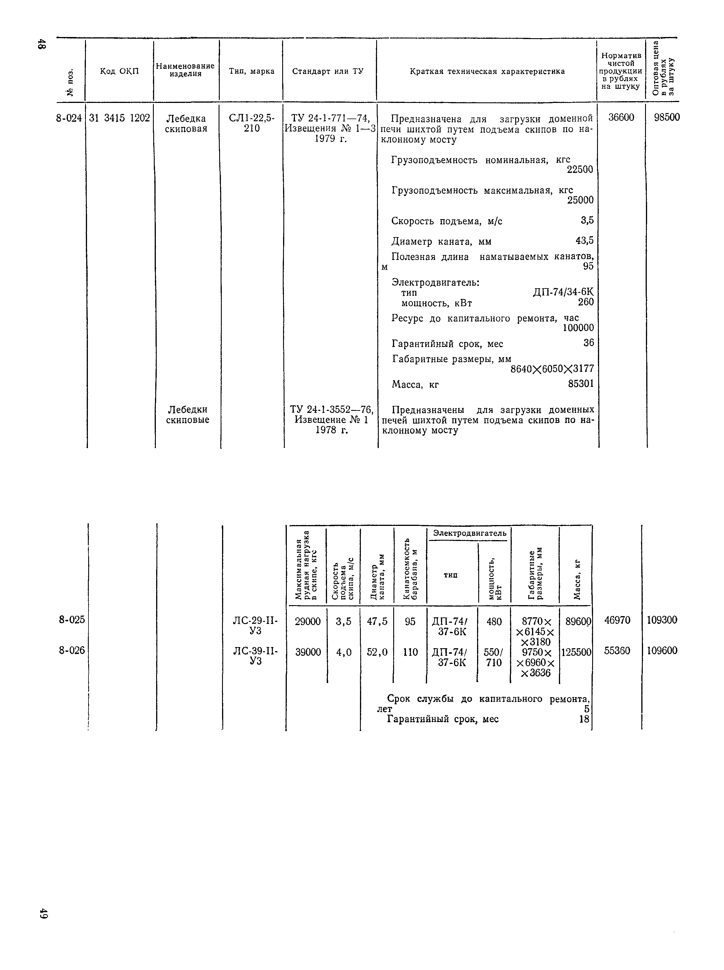 Прейскурант 19-13