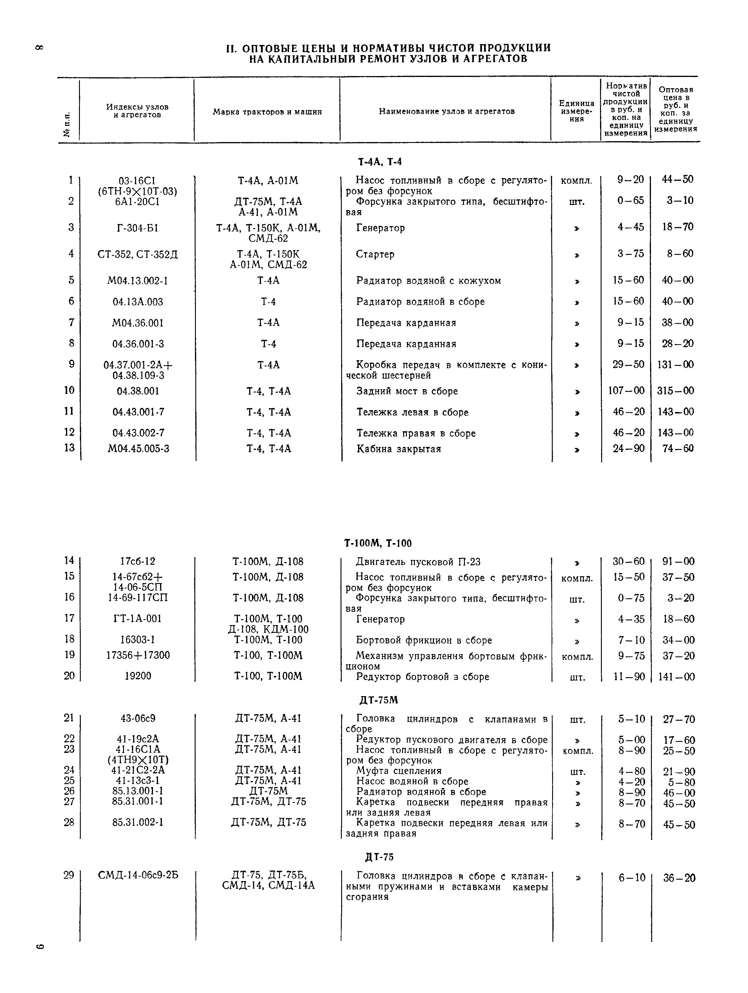 Прейскурант 26-03