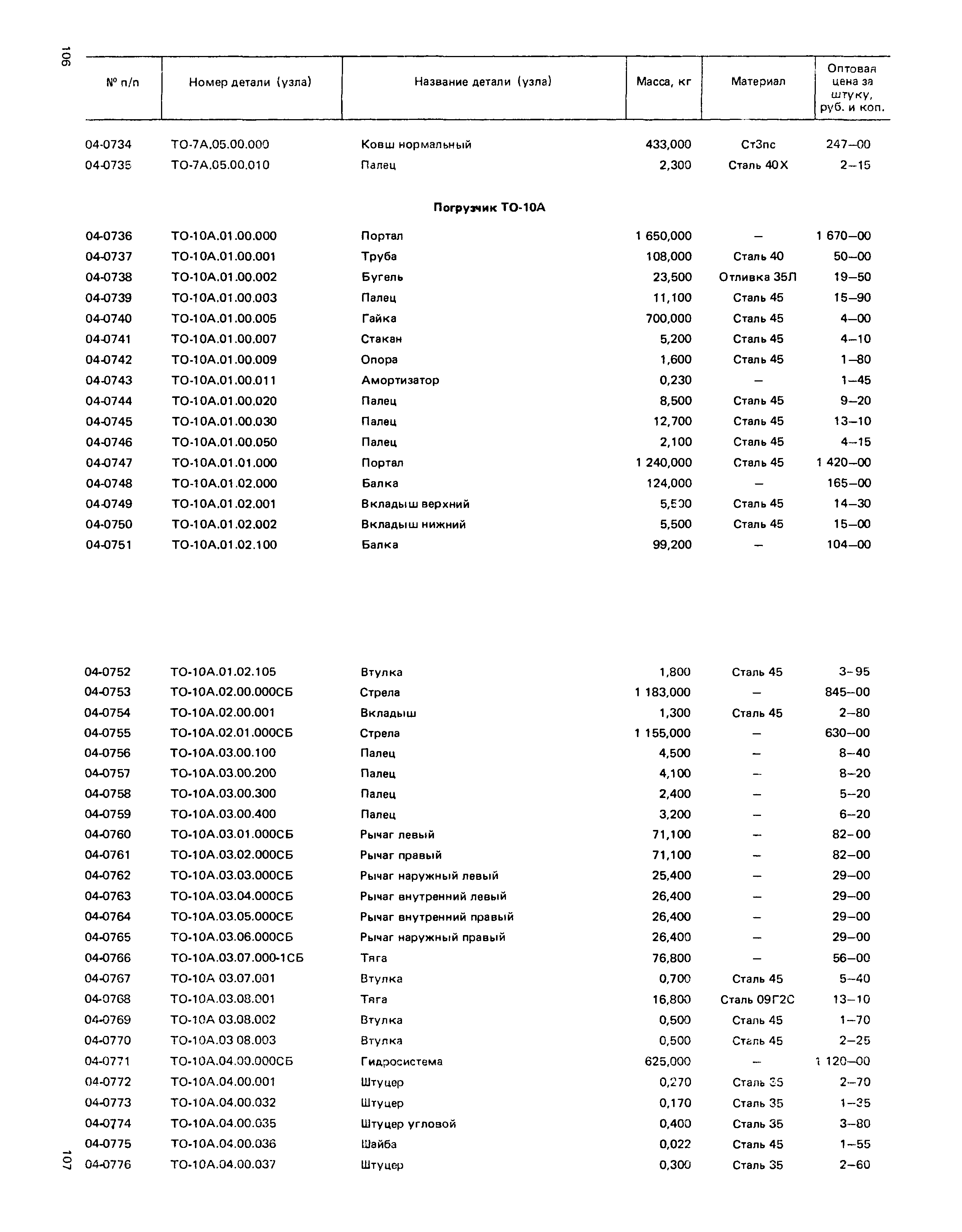 Прейскурант 27-02-49