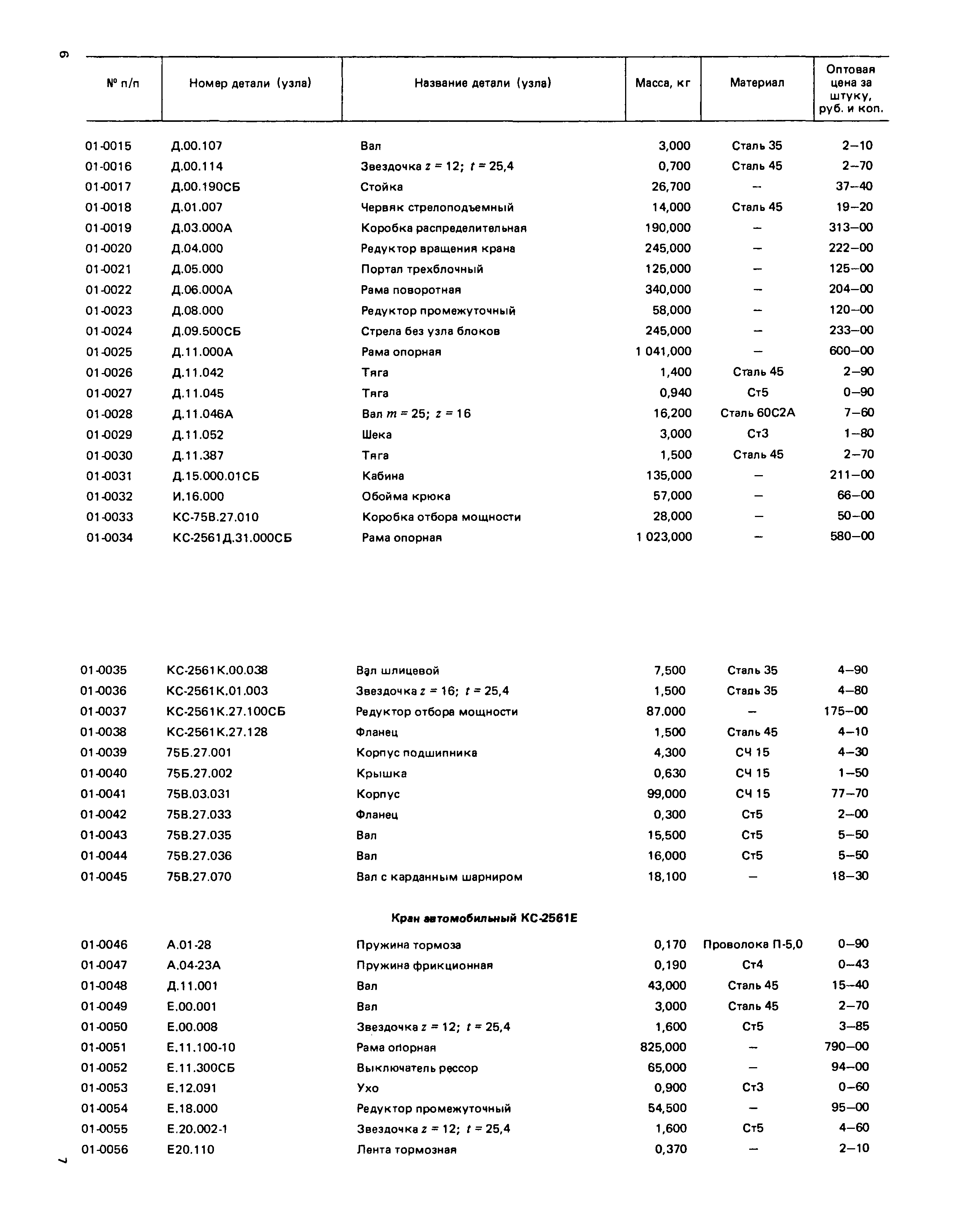 Прейскурант 27-02-49