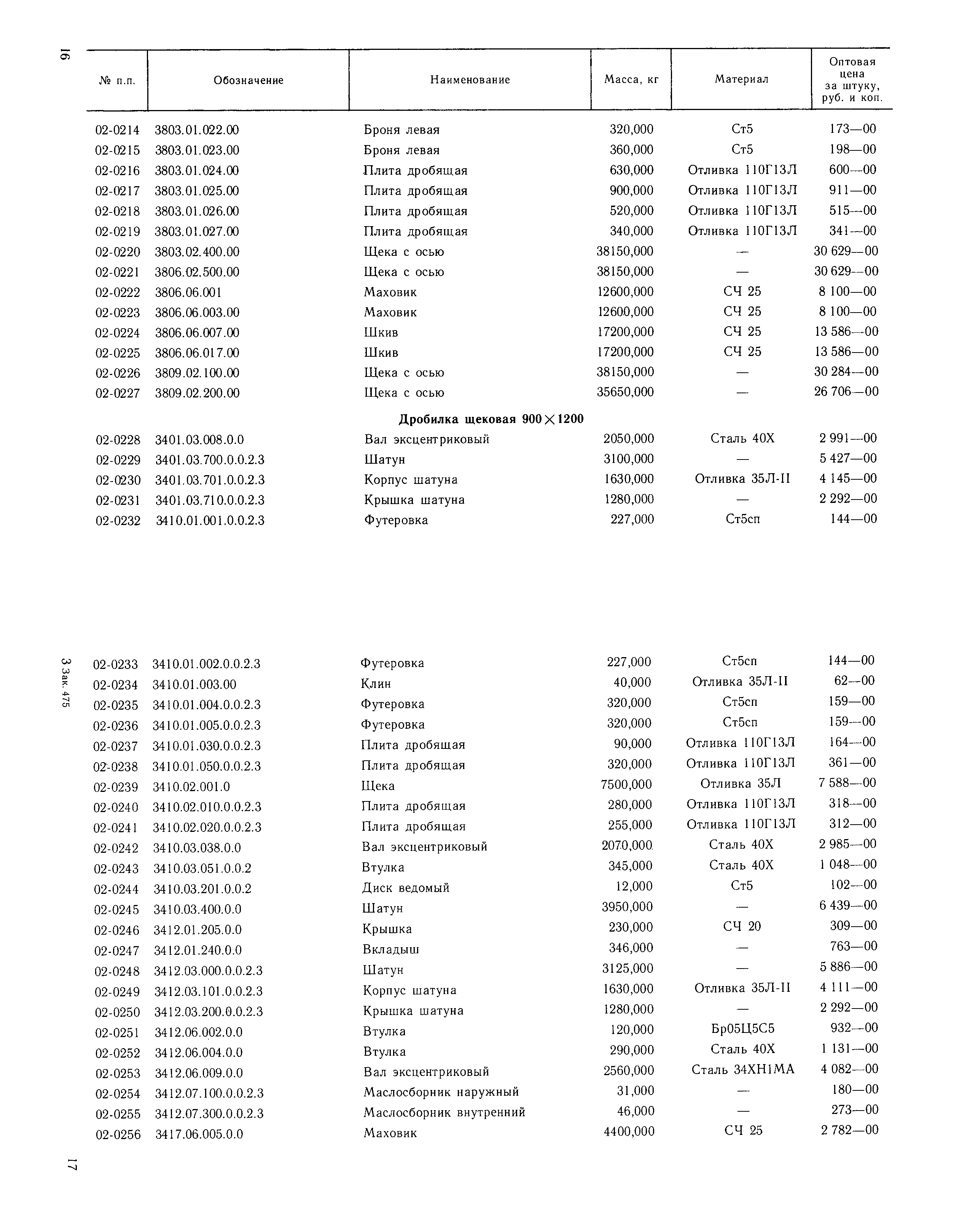 Прейскурант 27-03-49