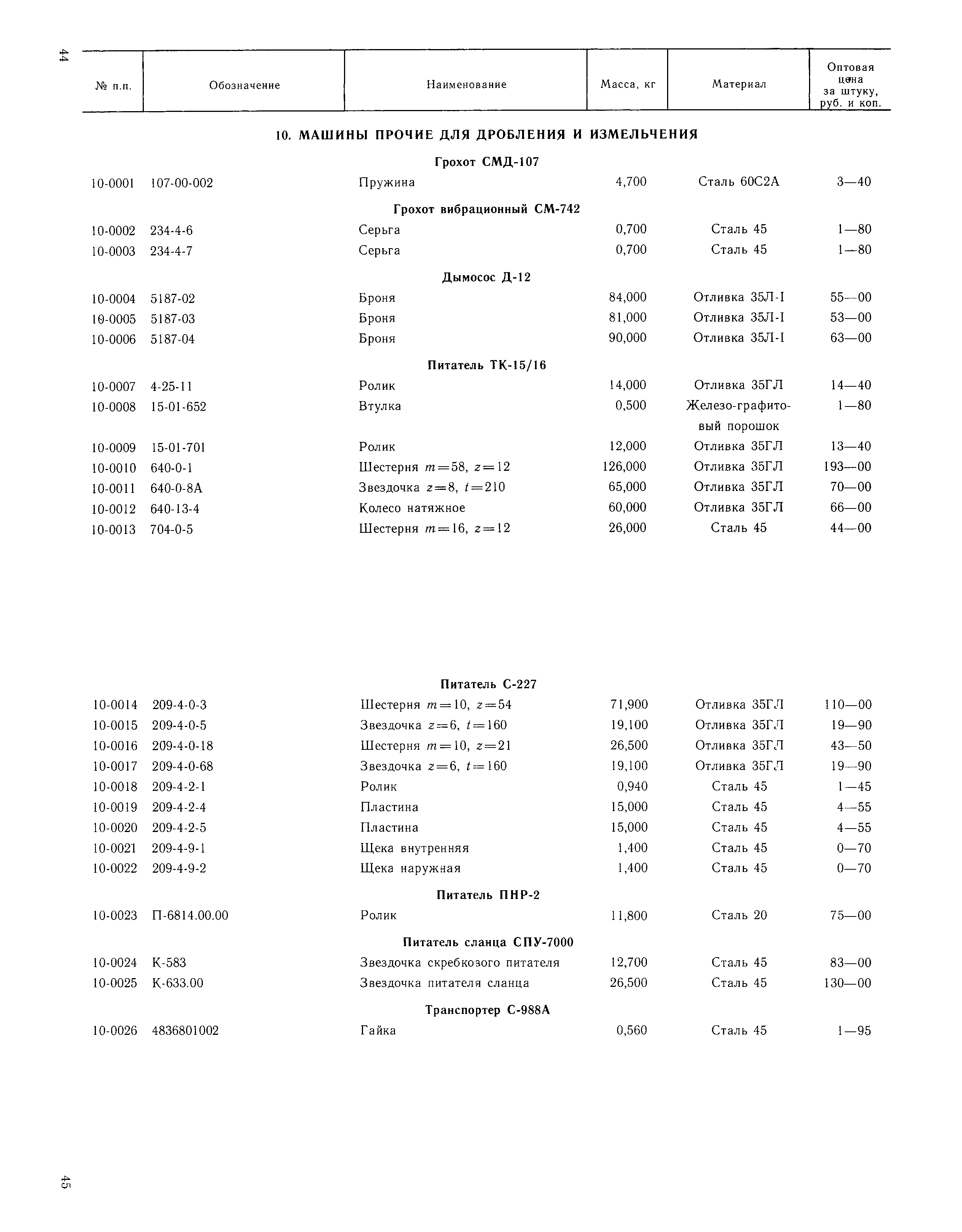 Прейскурант 27-03-49