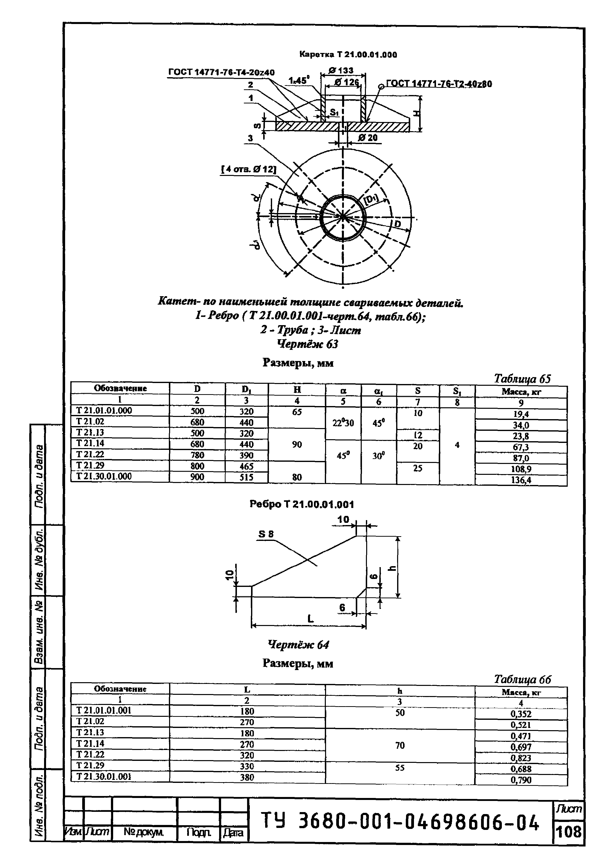 ТУ 3680-001-04698606-04