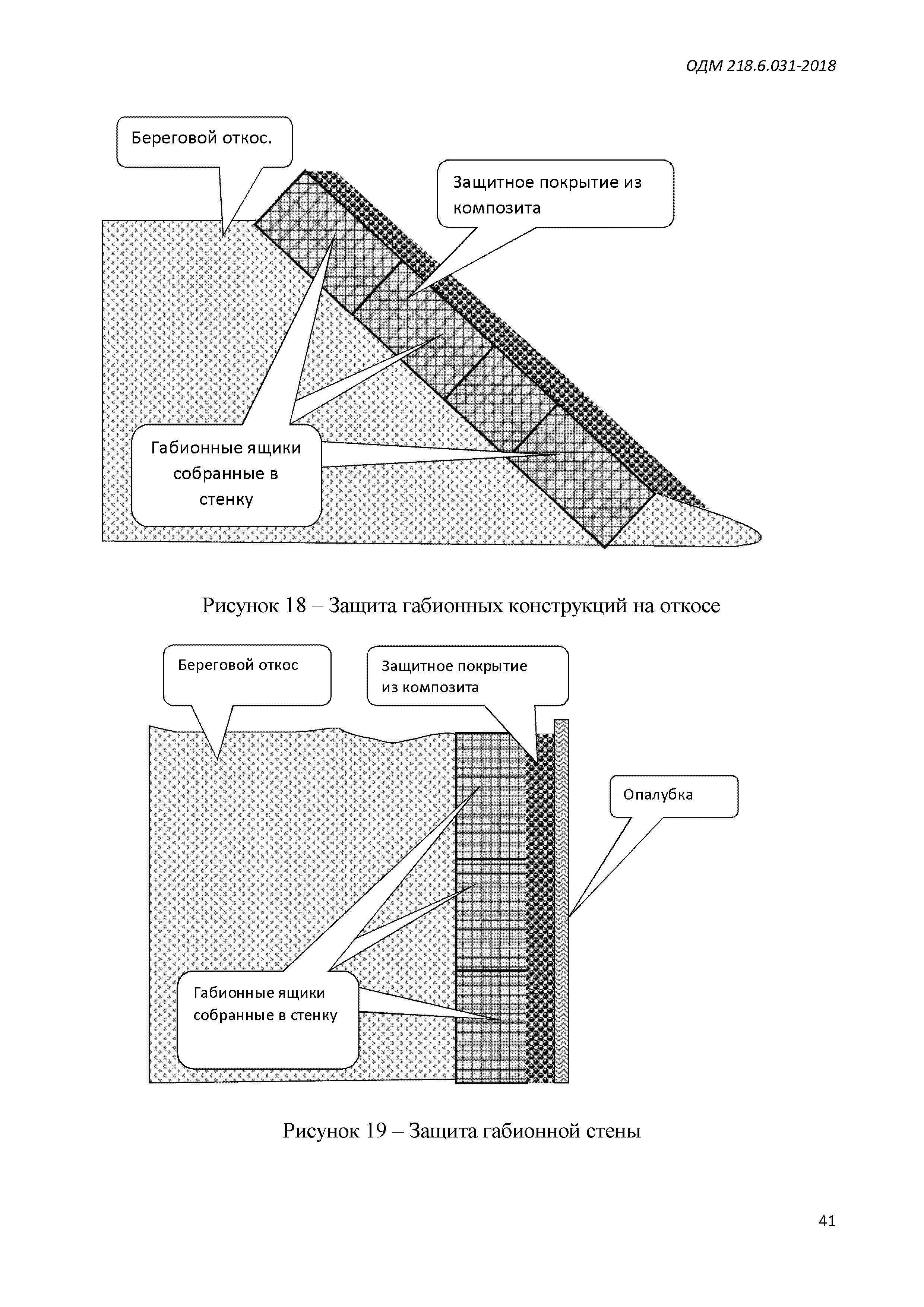 ОДМ 218.6.031-2018