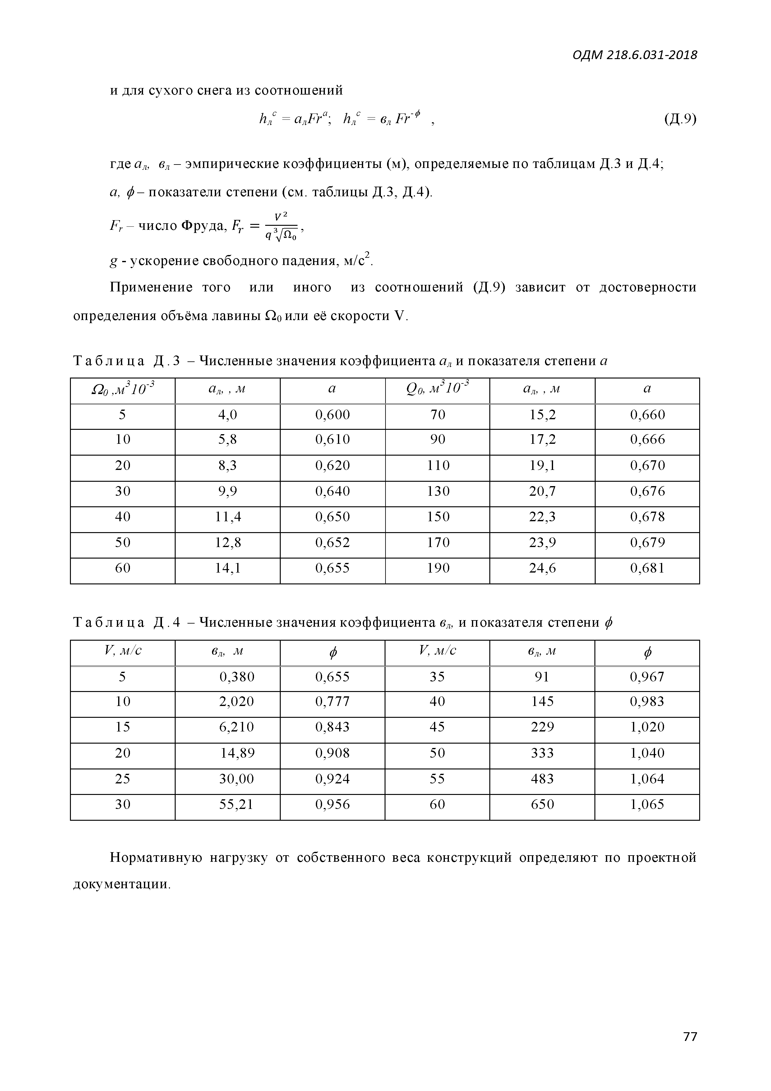 ОДМ 218.6.031-2018