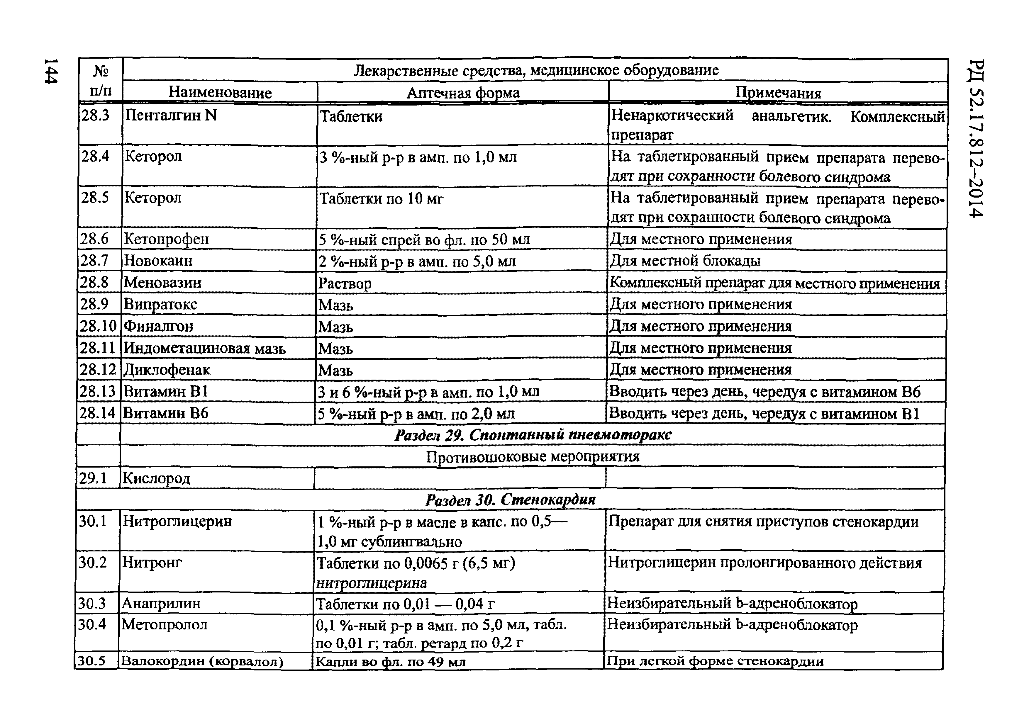 РД 52.17.812-2014