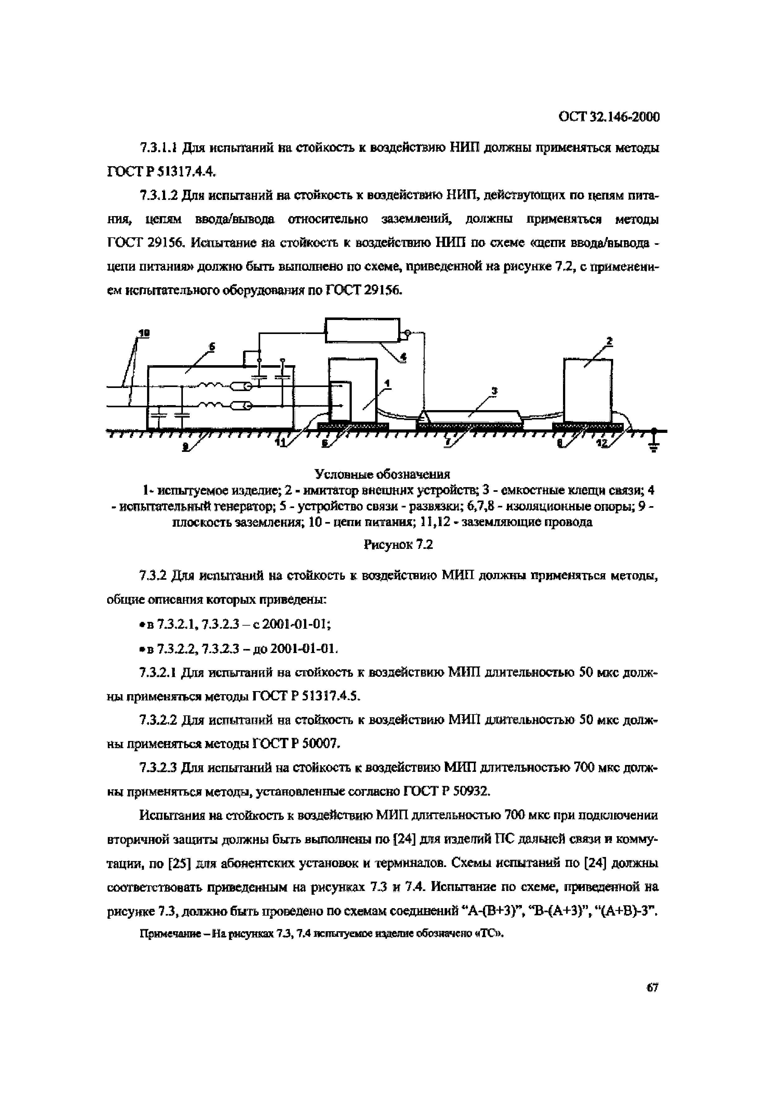 ОСТ 32.146-2000